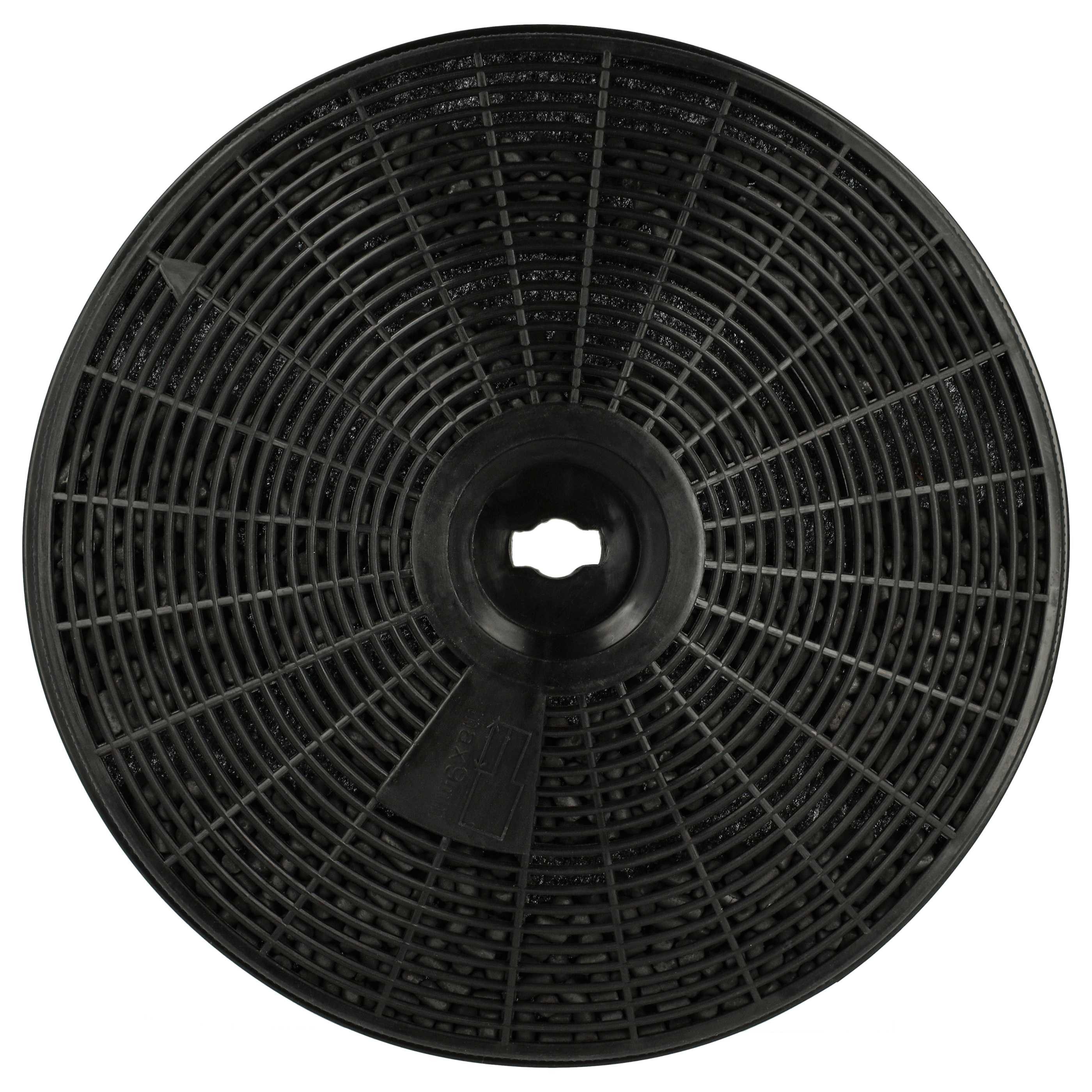 vhbw Aktivkohlefilter Ersatz für Gorenje 127024 für Dunstabzugshaube, Zubehör für Gorenje Gorenje 127024