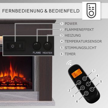 Balderia Elektrokamin Pandora, Heizung, LED-Beleuchtung, 3D-Flammeneffekt & Fernbedienung