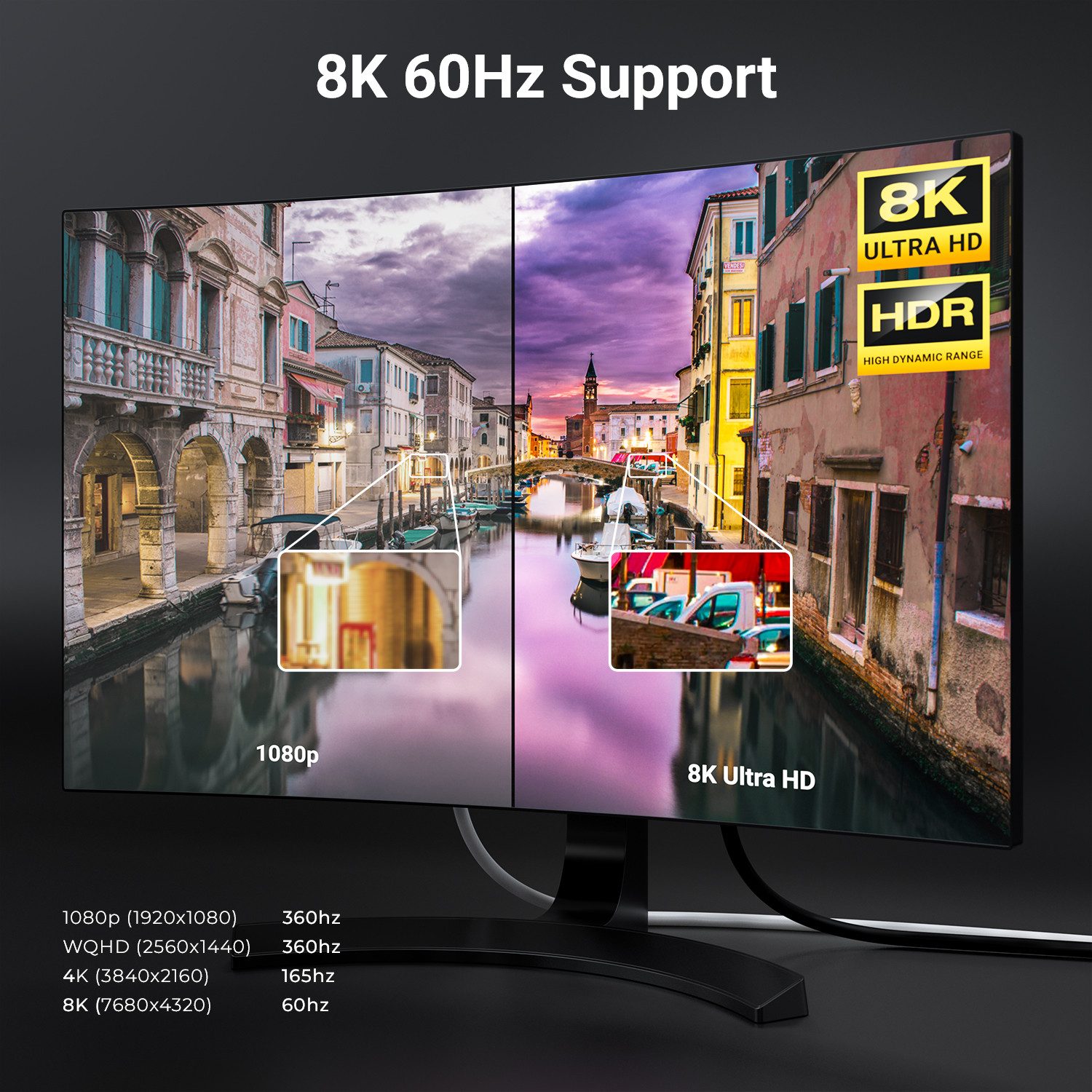 deleyCON deleyCON 2m DisplayPort 8K Kabel 1.4 1080P 4K 8K UHD HBR3 HDR10 DSC Video-Kabel – Bild 3 von 5