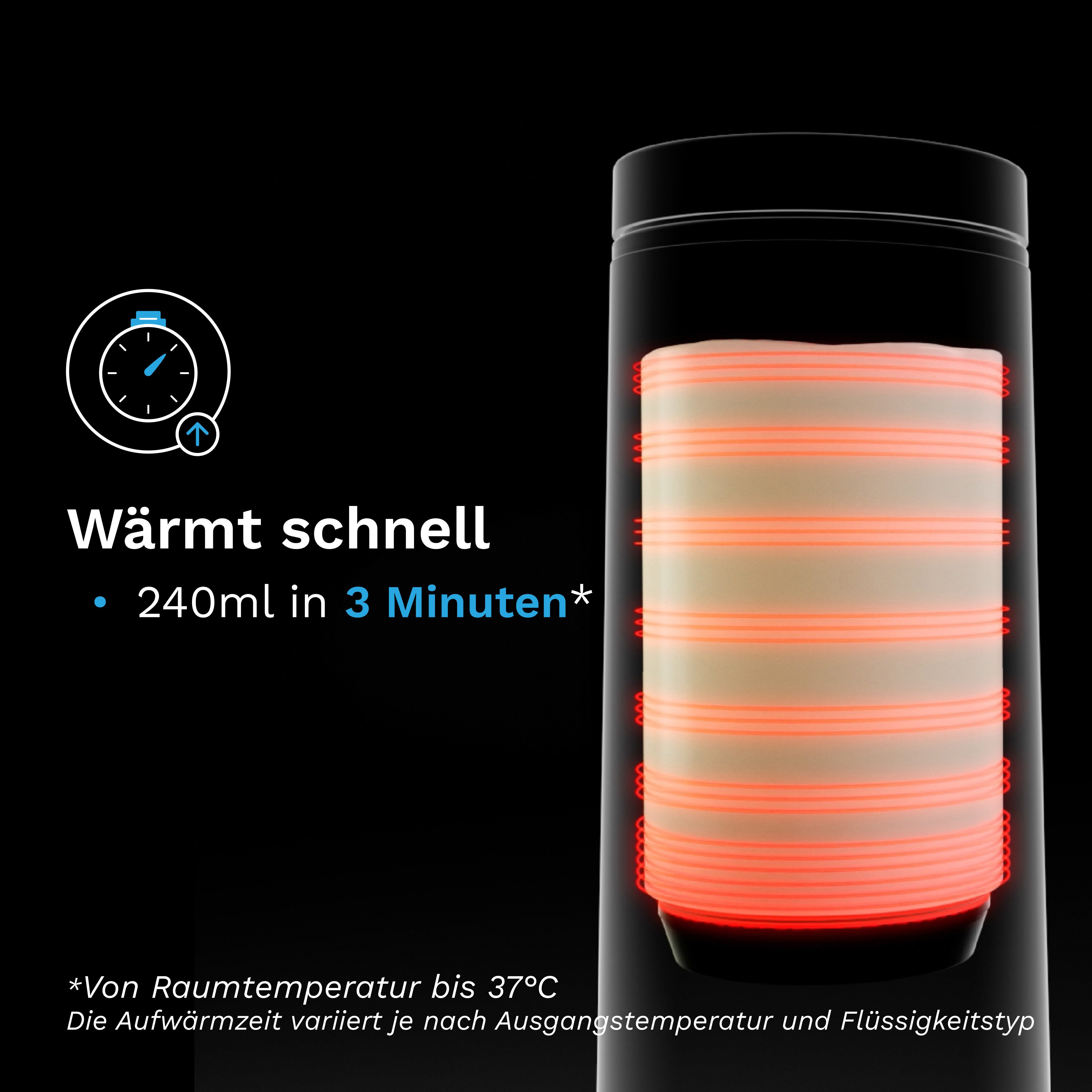 Baby Brezza Babyflaschenwärmer Tragbarer Muttermilch- & Wasserwärmer, 4 Temperaturstufen, USB-C, gleichmäßig schonende Erwärmung durch Sensor Technologie