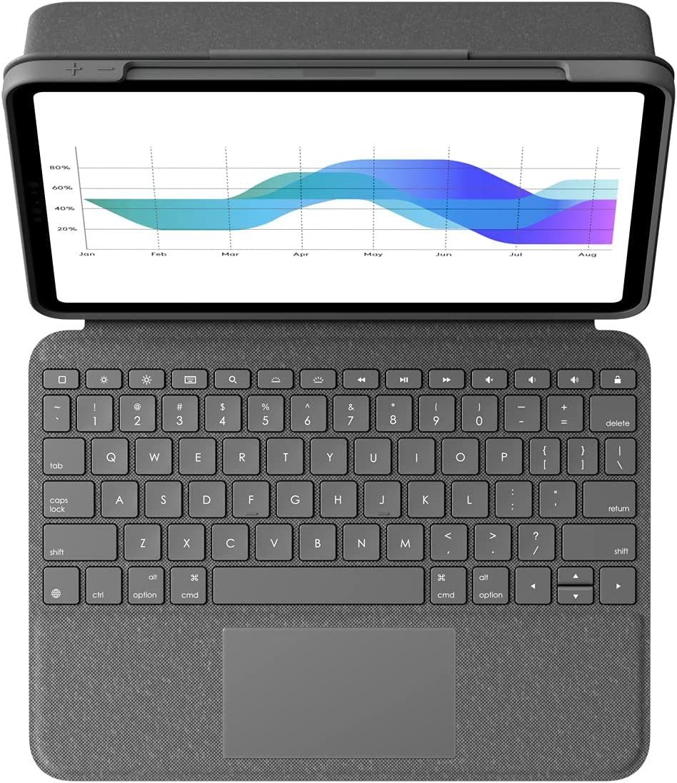 Logitech Folio Touch Tastatur-Case für für iPad Pro 11 Zoll 1., 2., 3., 4. Gen. iPad-Tastatur (Blickwinkel: 20-60) – Bild 5 von 5