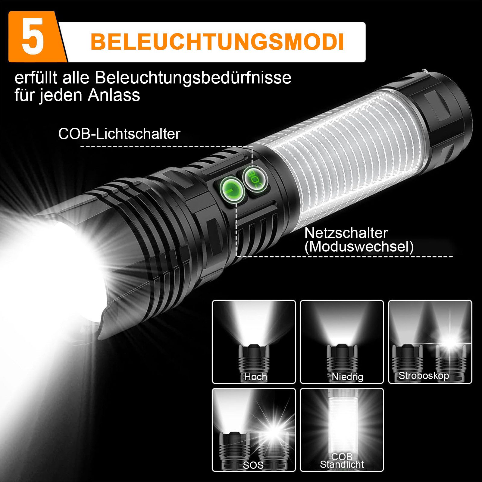 FOSMET LED Taschenlampe LED Taschenlampe Extrem Hell 900,000 Lumen, 5000 mAh Zoombar Handlamp (5 Lichtmodi,Handlamope, USB Aufladbar Taktische Taschenlampen, Multifunktionale Campingbeleuchtung,IP67 wasserdicht,Zoomfunktion), 5 Lichtmodi: High, Medium, Low, Strobe und SOS.