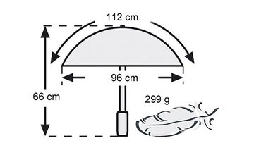 EuroSCHIRM® Trekkingschirm Euroschirm Birdiepal Octagon reflective Regenschirm