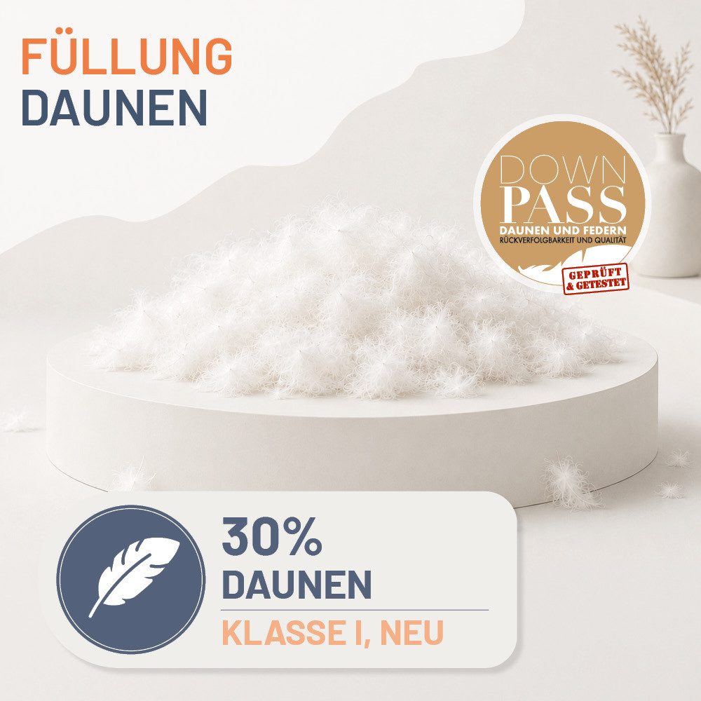 casimum Daunenkissen PREMIUM Daunenkissen 80x80, Kissen 40x80, hergestellt in Deutschland, Füllung: 70 % Federn / 30 % Daunen, Klasse 1, Downpass zertifiziert, Bezug: 100 % Baumwolle, Rückenschläfer, Seitenschläfer, hergestellt in Deutschland, für Allergiker geeignet, 80x80cm & 40x80cm