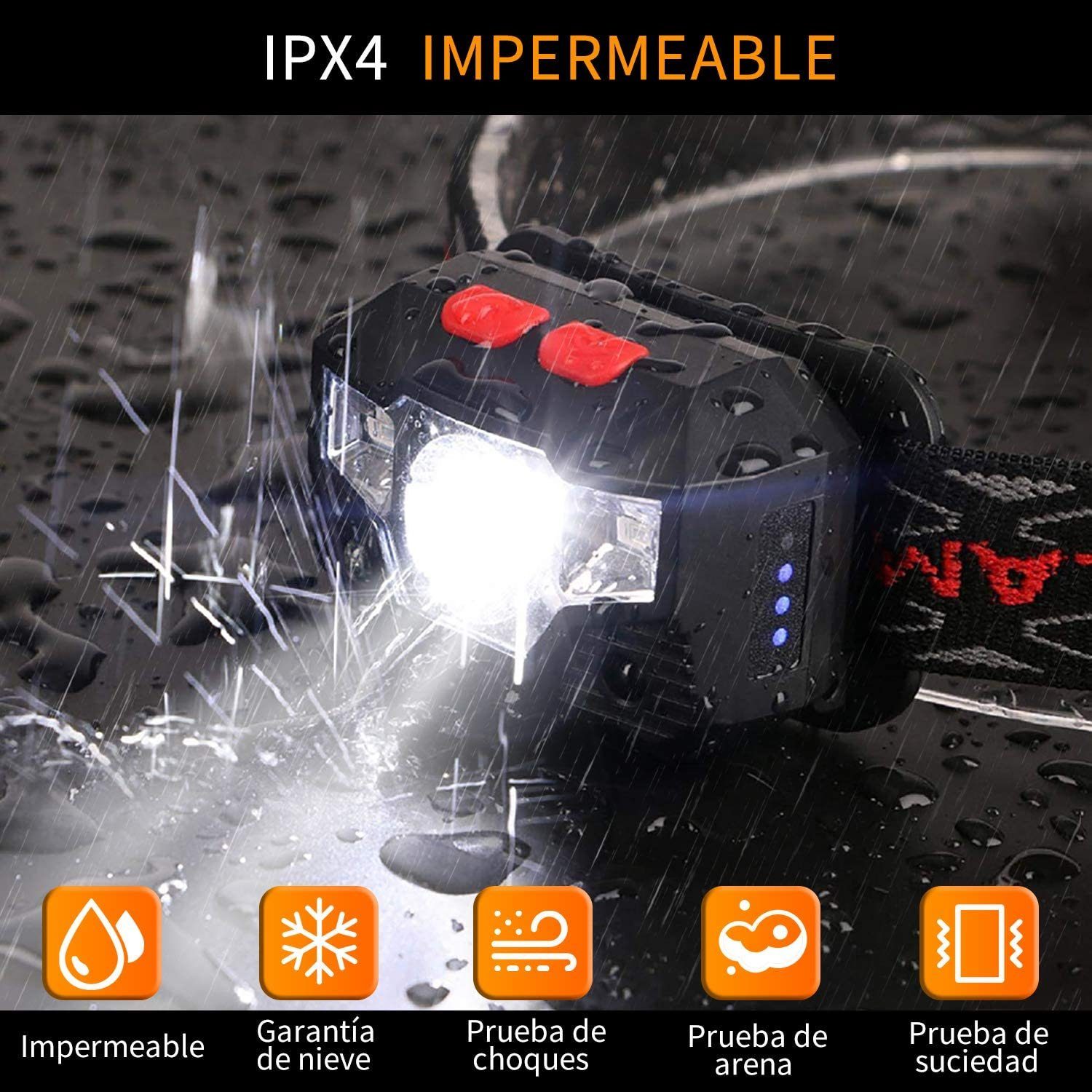 zggzerg LED Stirnlampe IPX4 Wasserdicht Kopflampe Superhell Einstellbare USB Wiederaufladbare