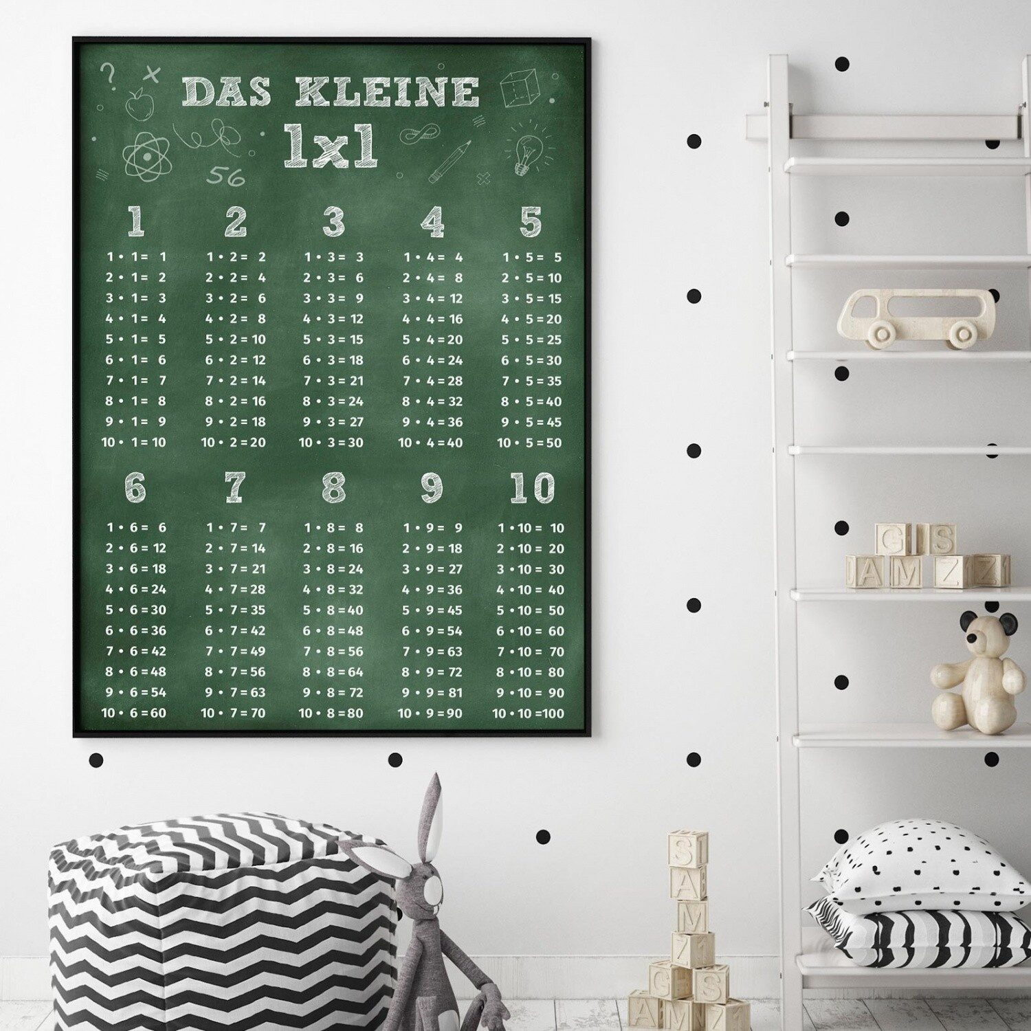 nikima Poster Kinder Lernposter - das kleine 1x1 Tafel – Bild 5 von 5