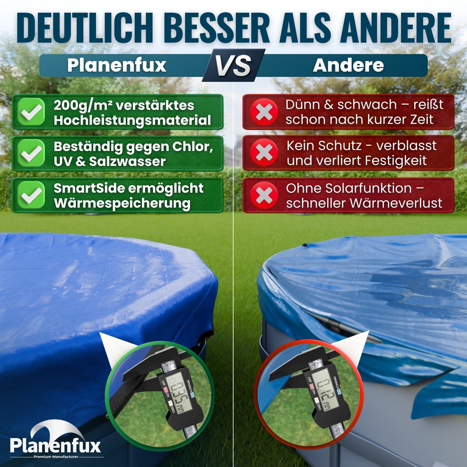 Planenfux® Pool-Abdeckplane Poolplanen rund PE Material - Blau (PARENT), Ø 320 - 366 cm Pool Abdeckung rund aus verstärktem 200g/m² PE Material