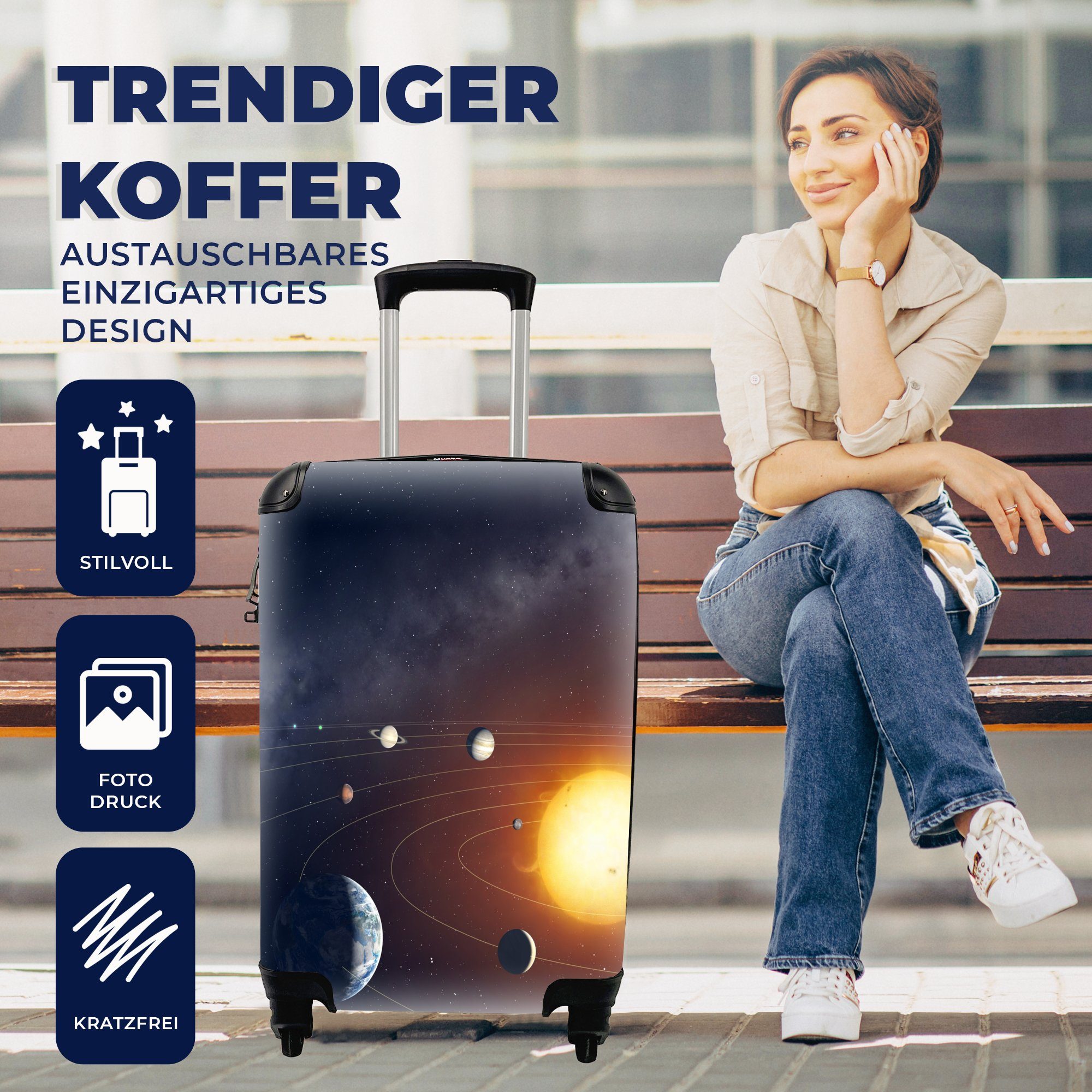 Handgepäck Reisetasche mit MuchoWow Solaranlage, für Reisekoffer Handgepäckkoffer rollen, Trolley, Rollen, 4 Ferien,