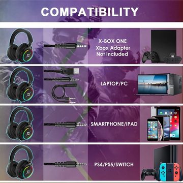 Y-YOPZI Gaming-Headset (Lautstärkeregelung und Mikrofonstummschaltungstaste, Mit Kabel, Mit 3DSurround Sound Headset mit Mikrofon,Noise Cancelling RGB Lichter)