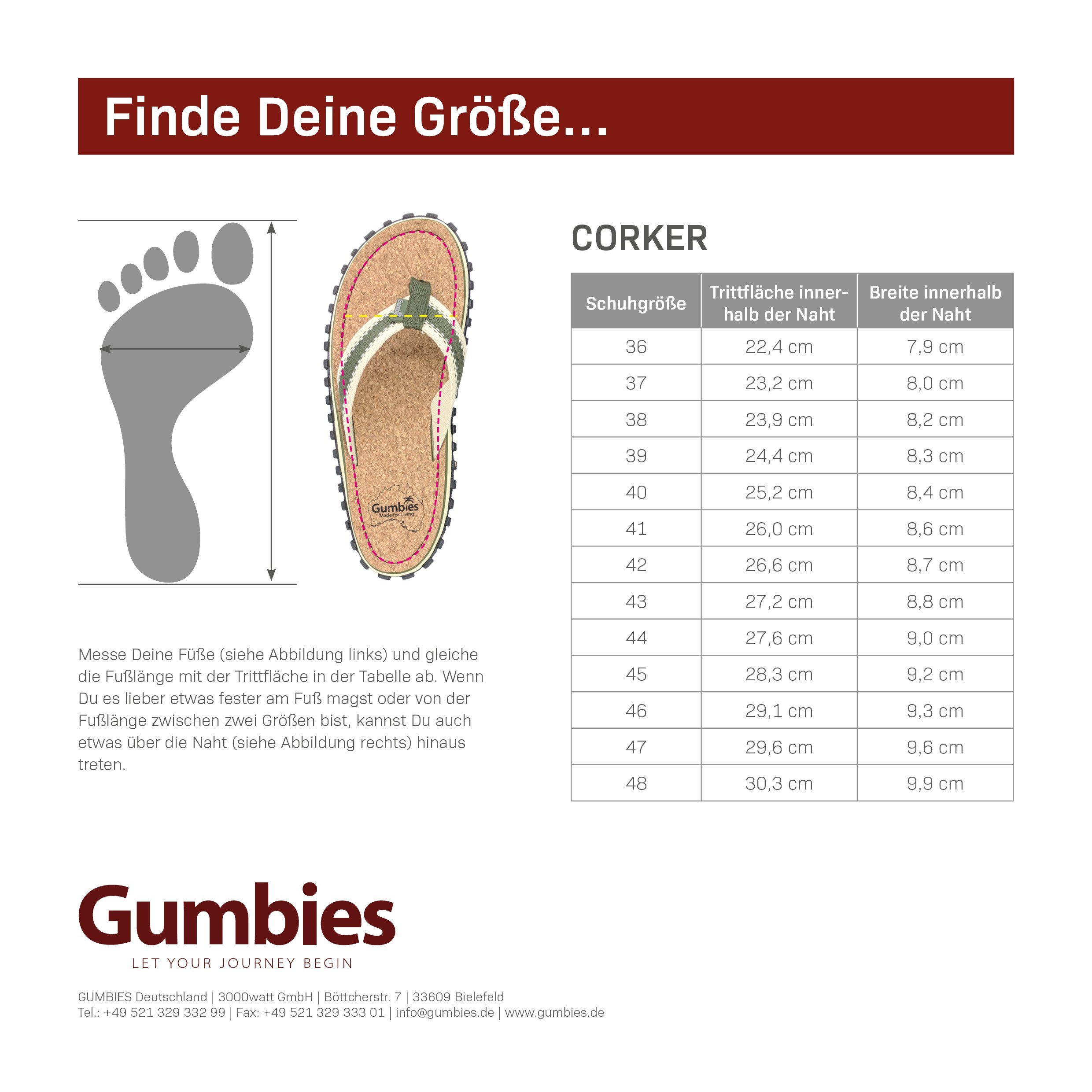 Gumbies Corker in Red T-Strap-Zehentrenner aus recycelten Materialien hergestellt, stabile Gummisole
