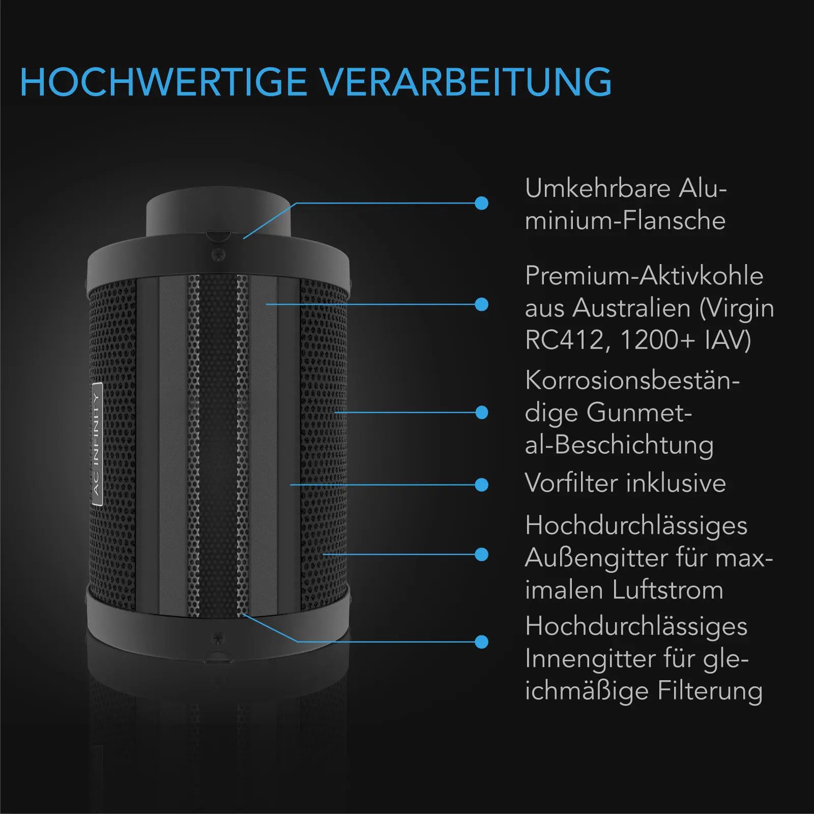 AC INFINITY Aktivkohlefilter AC Infinity Aktivkohlefilter mit australischer Aktivkohle, 100 mm Anschluss und 357 m³/h