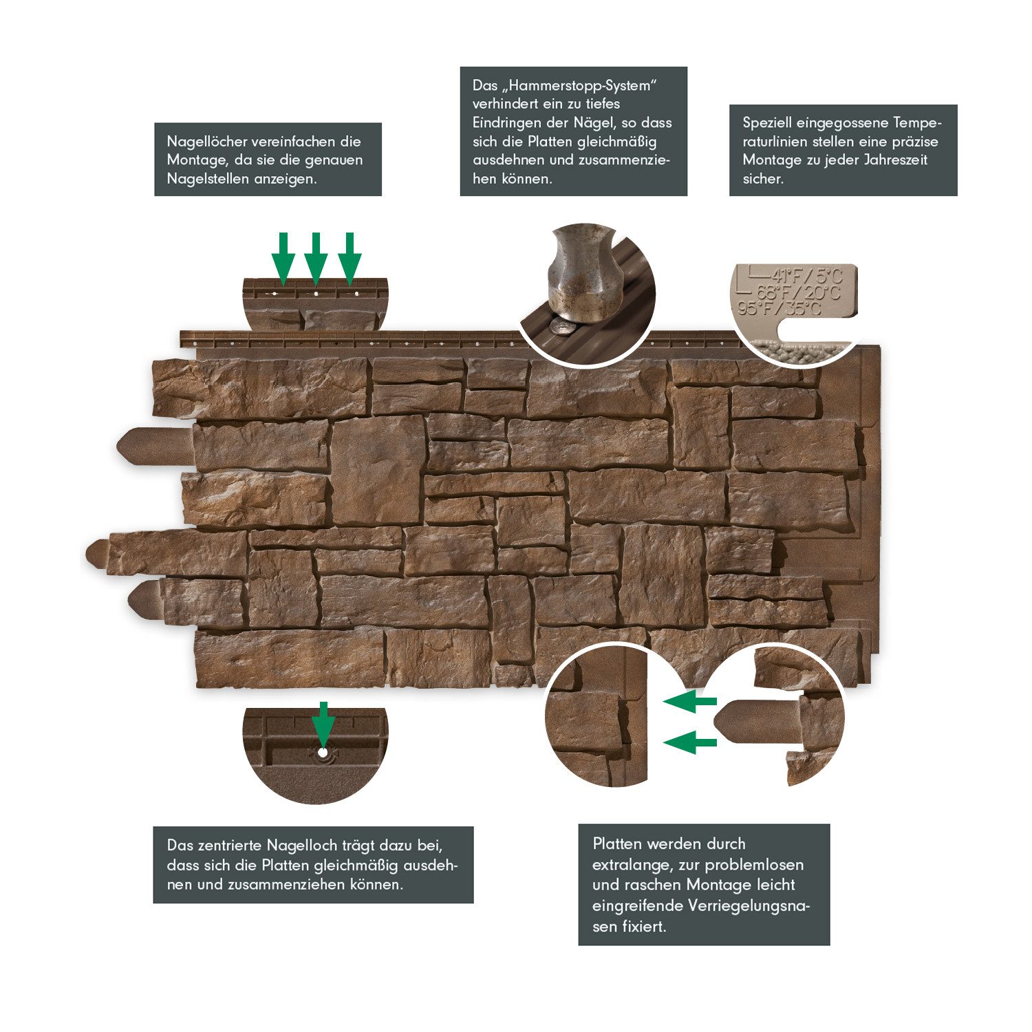 NOVIK Verkleidungspaneel NovikStone PHC Platte 122x47cm 9 St. 4,65qm Bruchstein beige, BxL: 47,00x121,92 cm, 0,52 qm, (Karton mit 9 Platten, 4,27 qm) Wandverkleidung mit 3-D-Effekt, problemlose Montage, Natursteinoptik