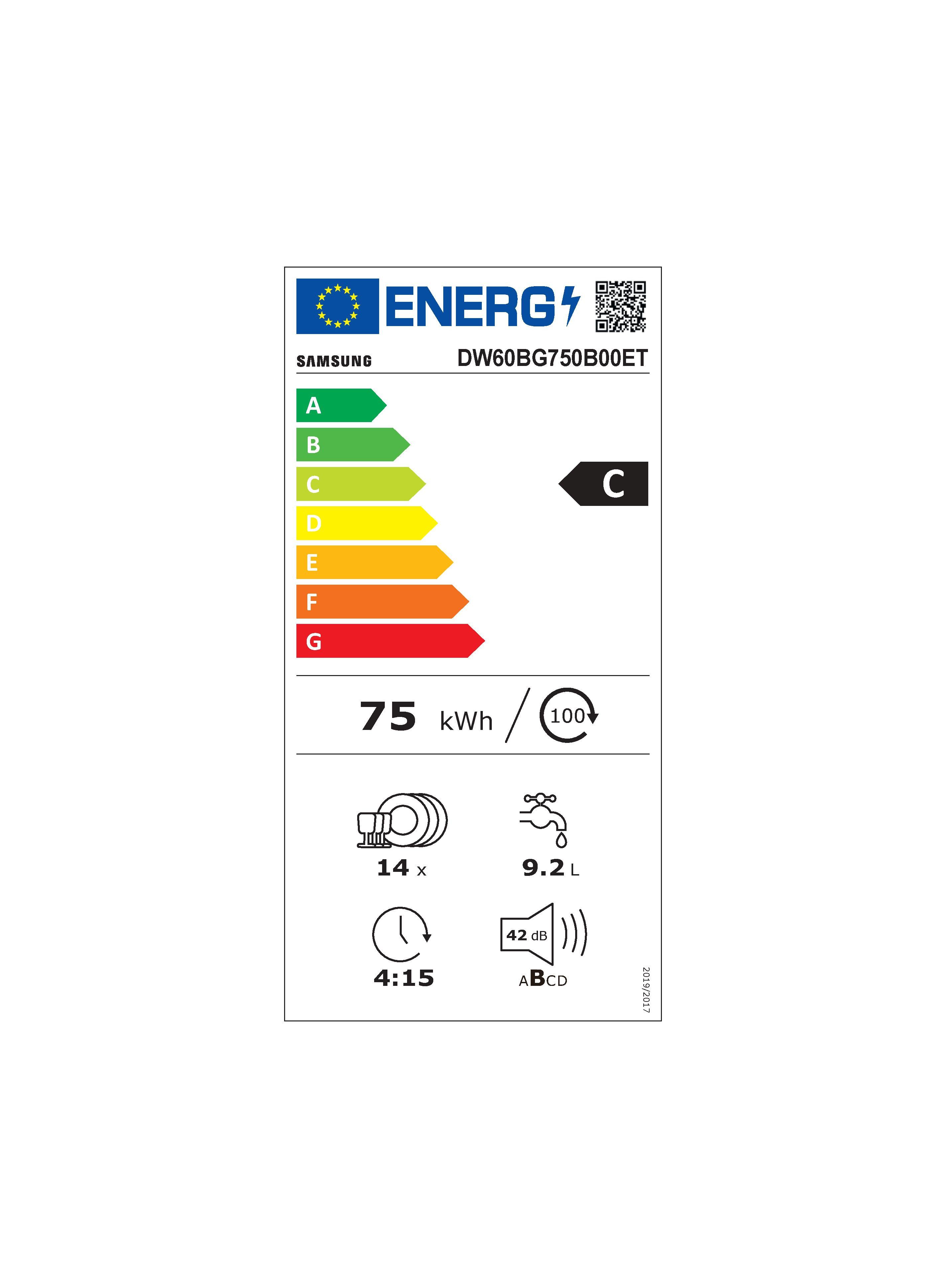 Energieeffizienzklasse: 