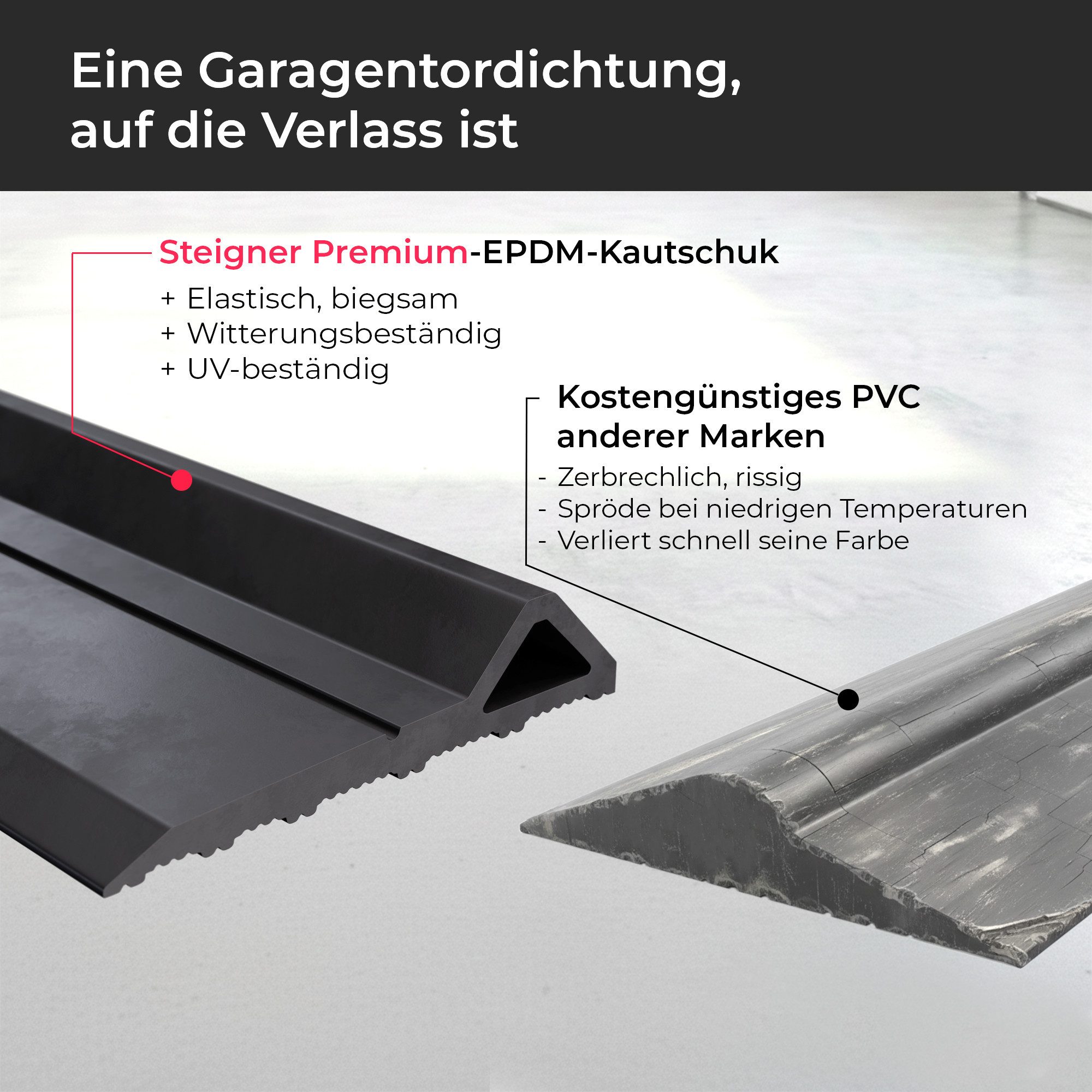 STEIGNER Dichtungsband Garagentor Dichtung unten Premium-EPDM 1m passend für Hörmann, wasserdicht Zugluftstopper wetterfest UV-beständig SGD04 – Bild 3 von 5