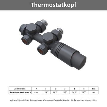 ELEGANT Heizkörperthermostat Multiblock Set für Heizkörper Anschlussarmatur Eck- und Durchgangsform mit Thermostatkopf, 50mm G 1/2", mit Thermostatkopf, 50mm G 1/2"