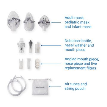 Medisana Inhalationsgerät IN 600 Kompressor Vernebler mit Mundstück & Maske