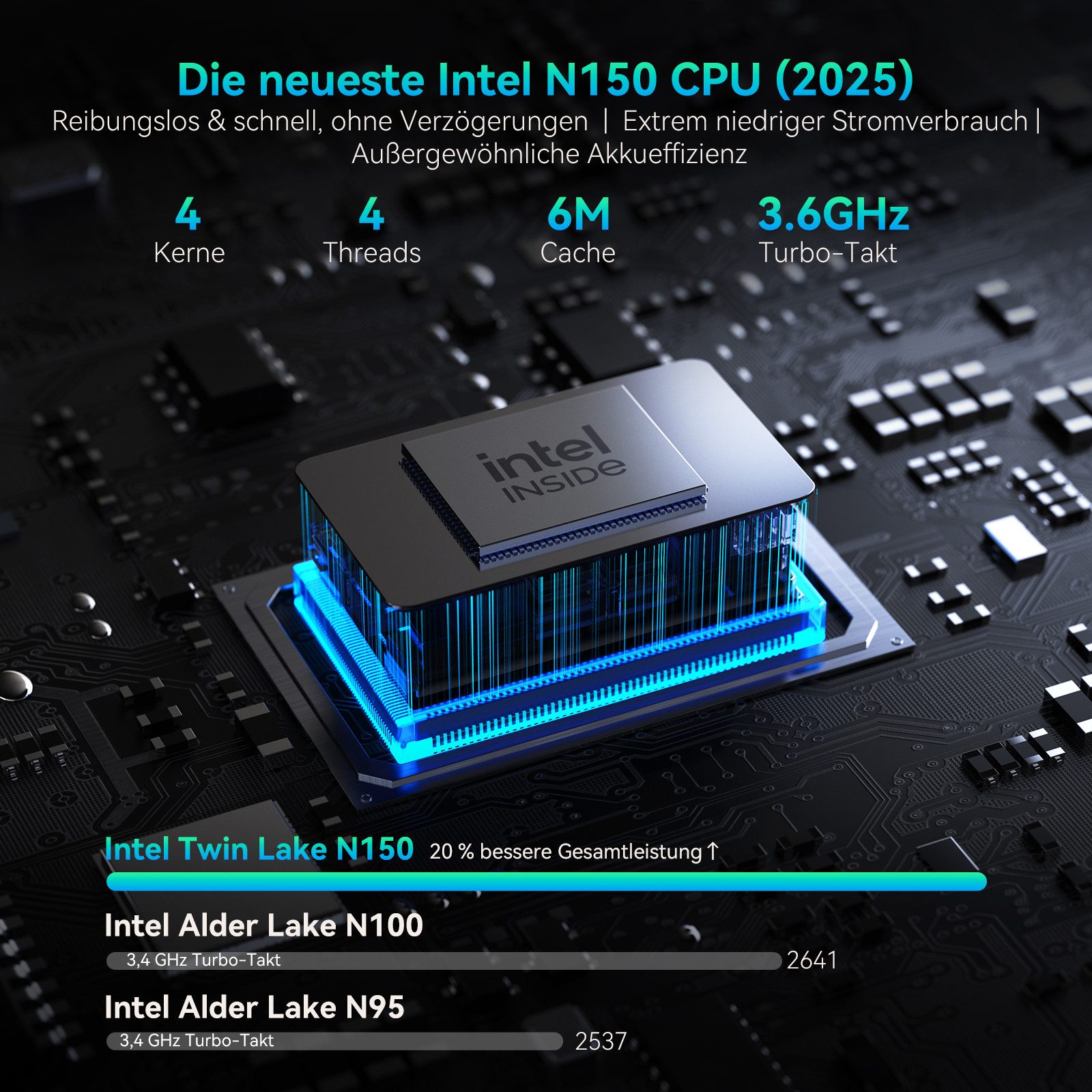 blackview 15,6" Acebook6 Intel Twin Lake N150 256/512GB Notebook (Intel N150 Intel Twin Lake N150, 256 GB SSD, 180° Drehung/Low Blue Light-Zertifizierung/Deutsche Tastaturaufkleber)