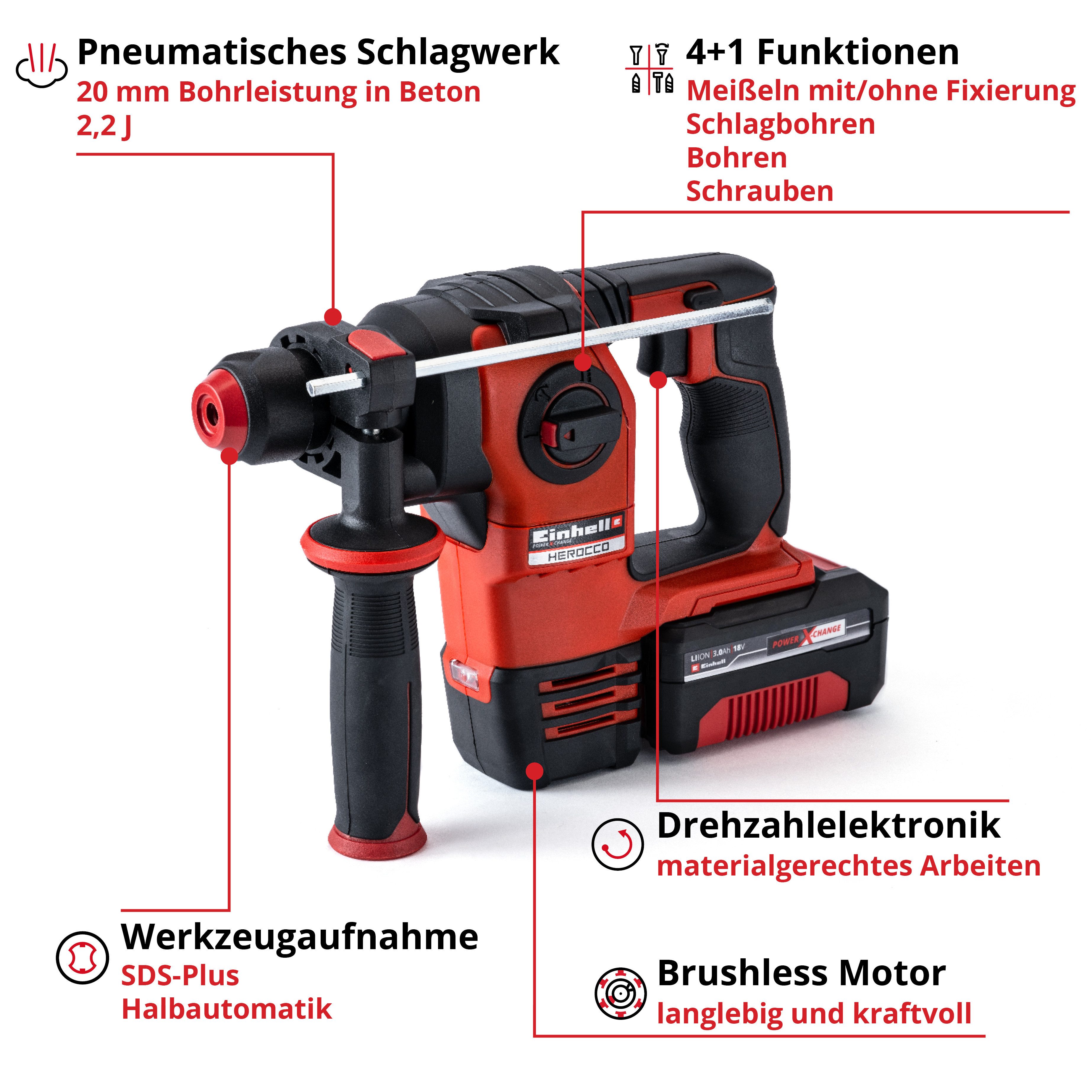 Einhell Akku-Bohrhammer HEROCCO Kit +5, Inkl. Akku 18V/3Ah, Ladegerät, Bit- Adapter, Bohrer, Meißel und Koffer