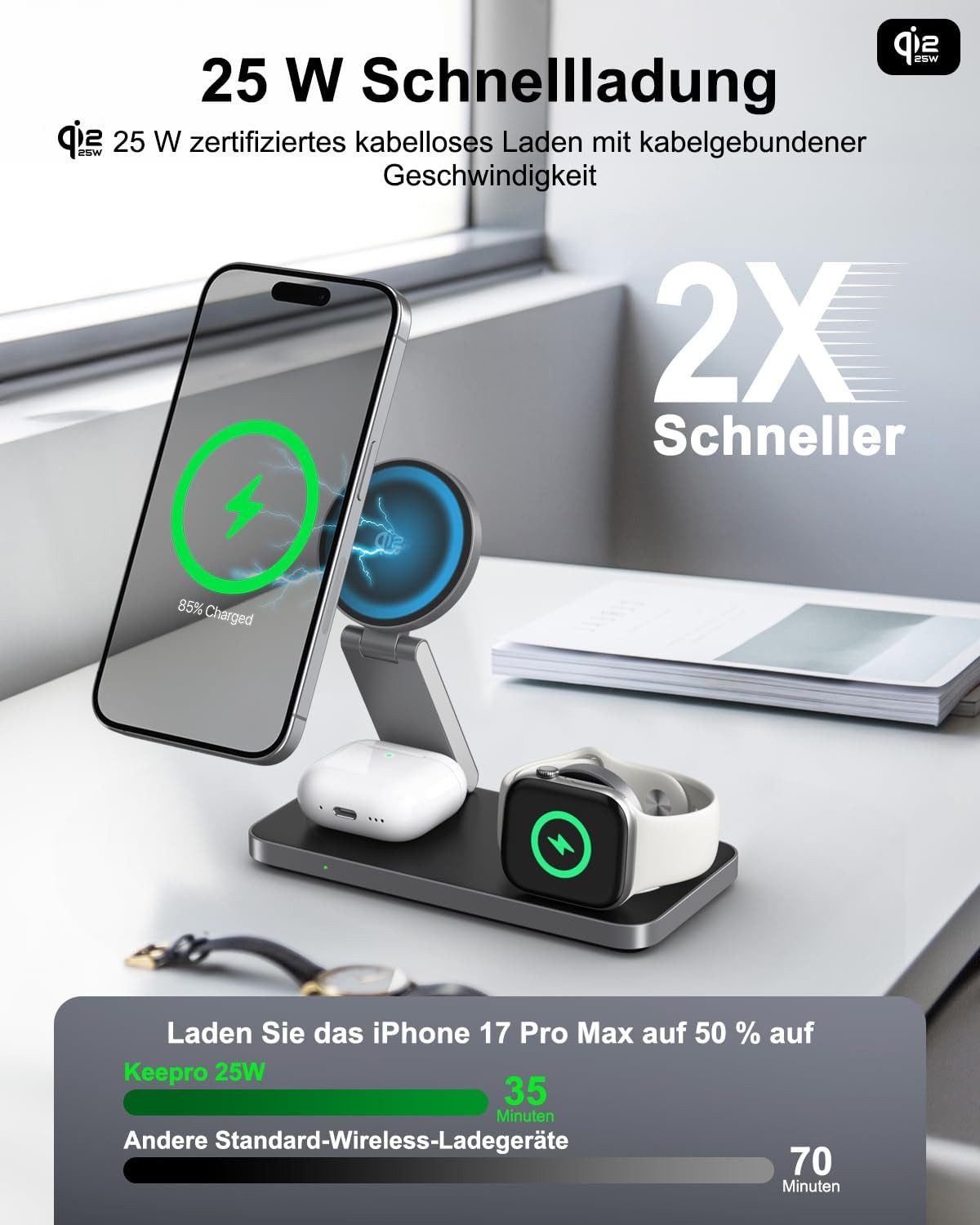 ibettertec 25w Apple Watch iPhone 3in1 MagSafe Wireless Charger Wireless Charger Induktions-Ladegerät (Schnelles Kabelloses Ladegerät, Verfügbar für iPhone 17/16/15/14/13/12 Serie, Apple Watch, AirPods, 3 in1 PowerBase + USB-C Kabel + 35w Ladegerät)