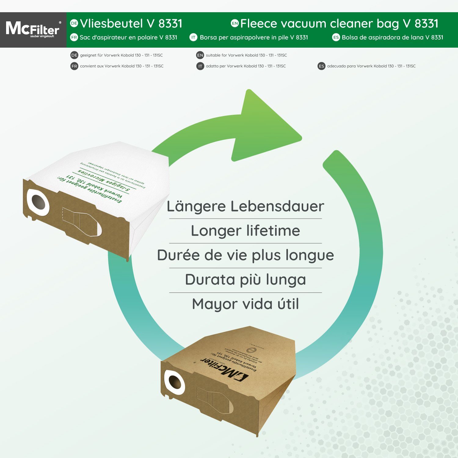 St., Pappdeckscheibe, V Kobold mehrlagig, zu Staubverschluss VK Swirl inkl. 131 für SC, 64, 130, McFilter VK Alternative Staubsaugerbeutel V64 Vorwerk 12 passend