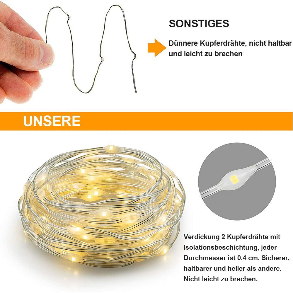 Rosnek LED-Lichterkette 1-5M, 10M, Kupferdraht, wasserdicht,batterie, für Schlafzimmer Garten, transparent, Party Hochzeit Weihnachten Dekorationen. Reduzierter Preis € 9,59. Unverbindliche Preisempfehlung € 14,50