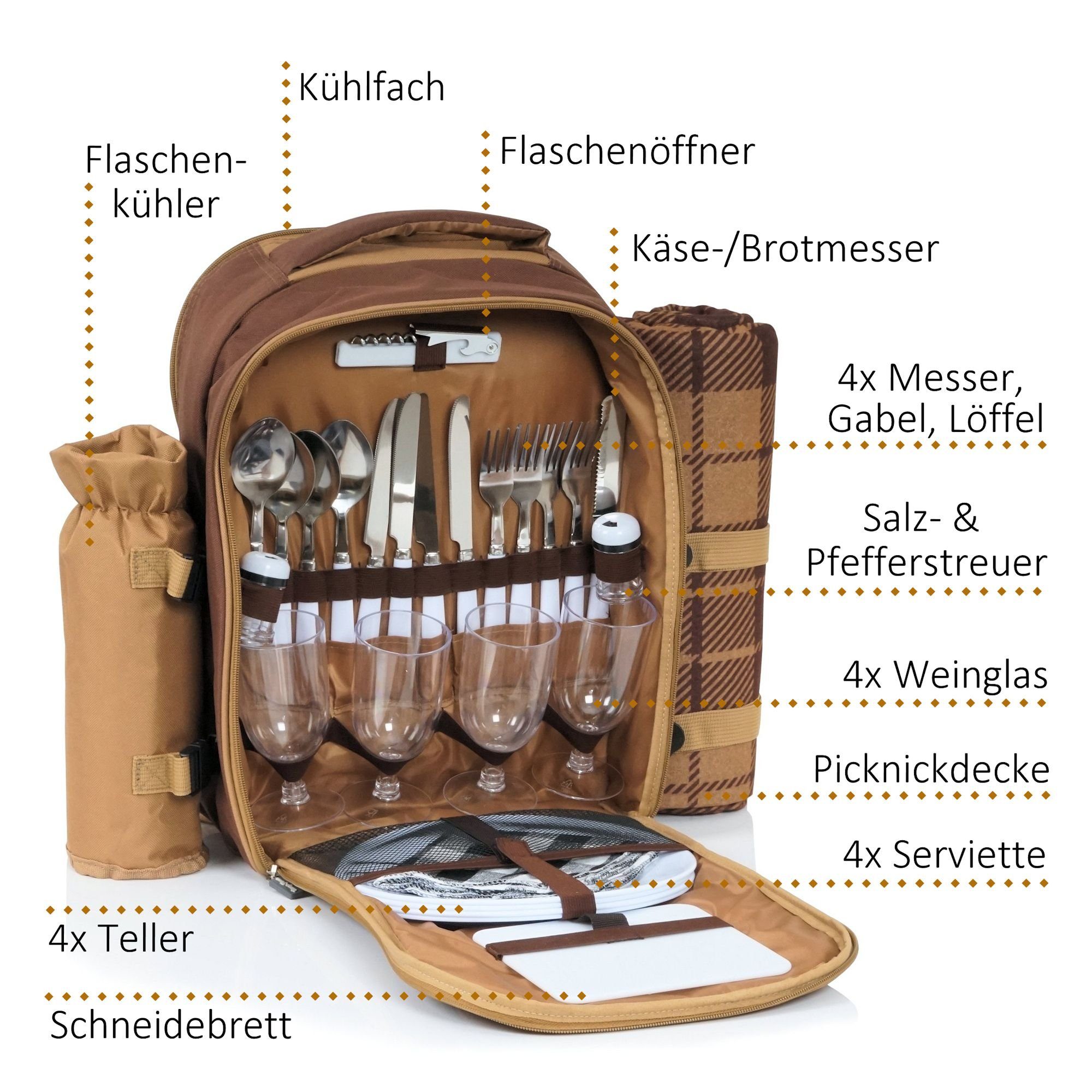 CampFeuer Freizeitrucksack Picknickrucksack für 4 Personen, Braun, leicht und wasserdicht (32-tlg., Picknickrucksack für 4 Personen)