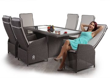 MCW Polstergarnitur Burgos, Garten, Premium Lounge Set Alu-Sitzgruppe Tisch + 6 verstellbare Stühle
