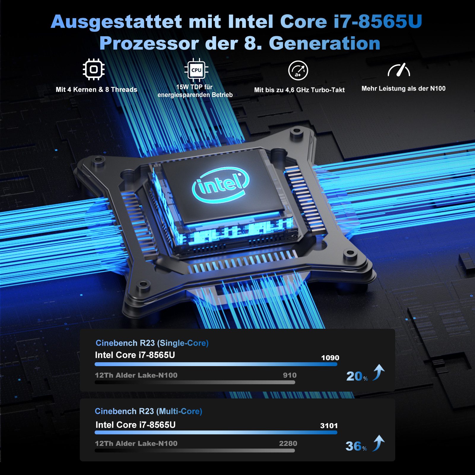 SHOU MU01, Intel Core i7-8565U(bis 4,6 GHz,4C/8 Threads)8GB RAM + 512GB SSD Mini-PC (Intel Core i7-8565U i7-8565U, Intel® UHD Graphics, 8 GB RAM, 512 GB SSD, Luftkuhlung, Core i7-8565U, Intel® UHD Graphics, 8GB DDR4, 512 GB M.2 SATA SSD)