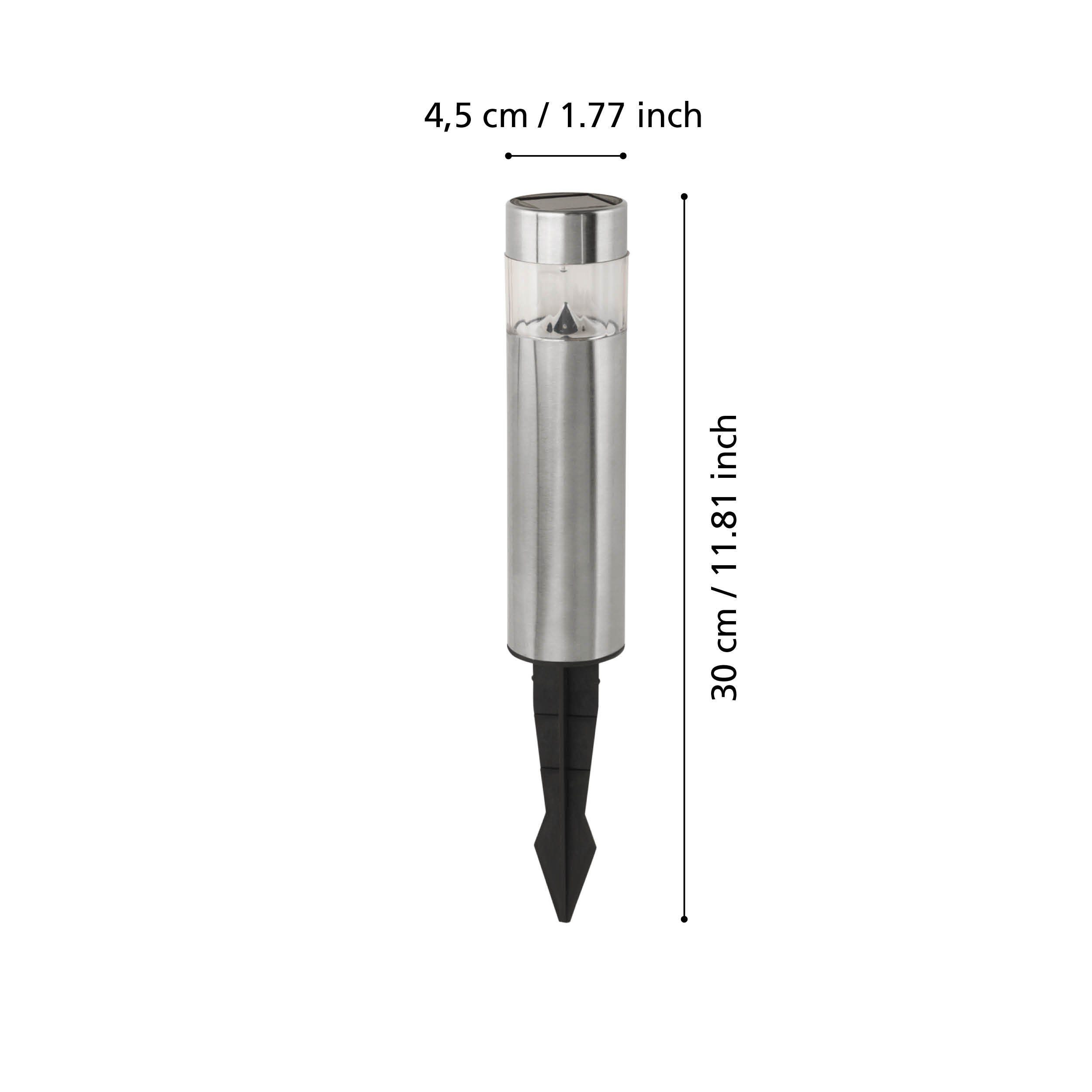 Detailansicht des Produkts 2
