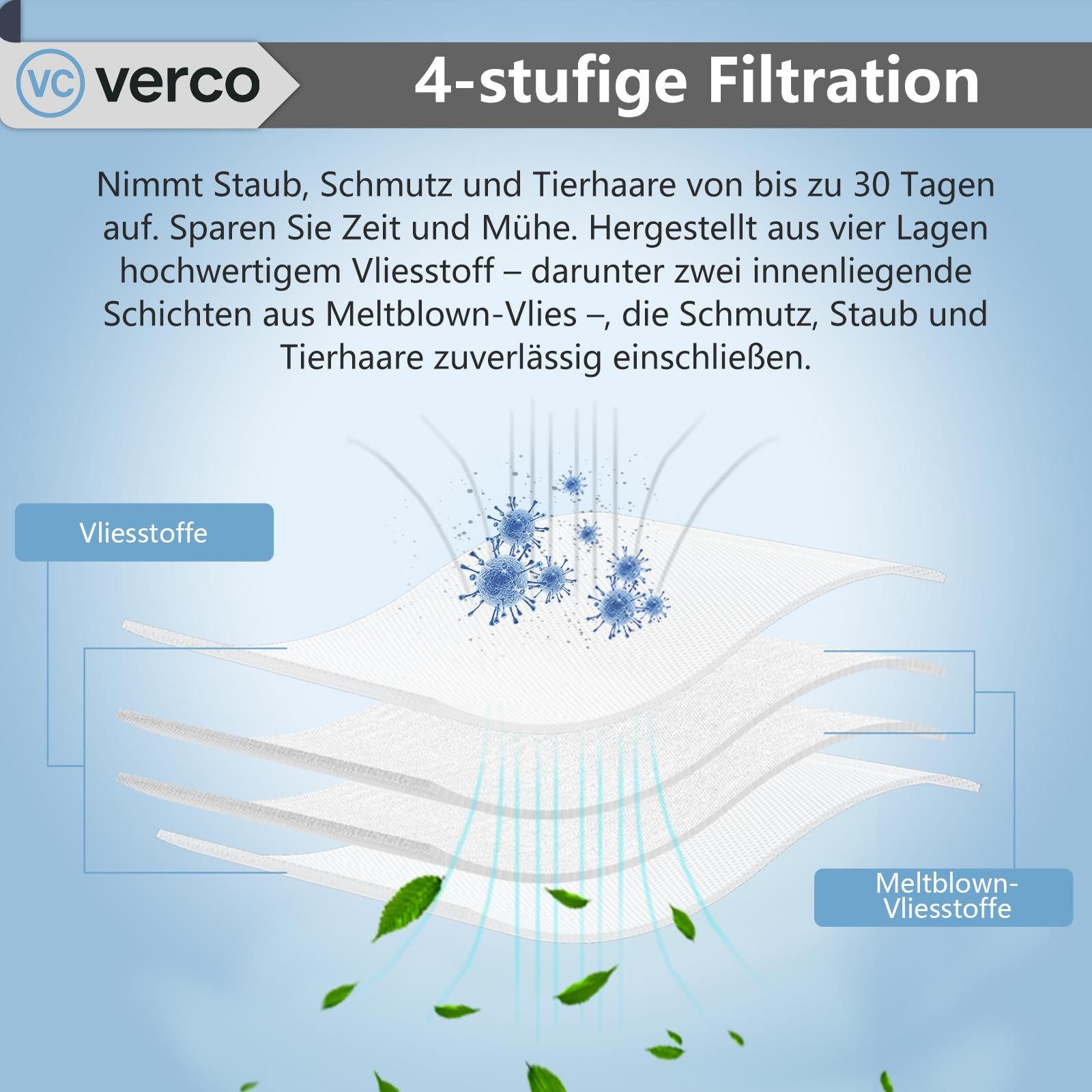 VERCO Staubsaugerbeutel Staubbeutel für Dreame D10 Plus, passend für Für Dreame, 10 St., Ersatz Staub Beutel für die Absaug Basis Station – Bild 5 von 5