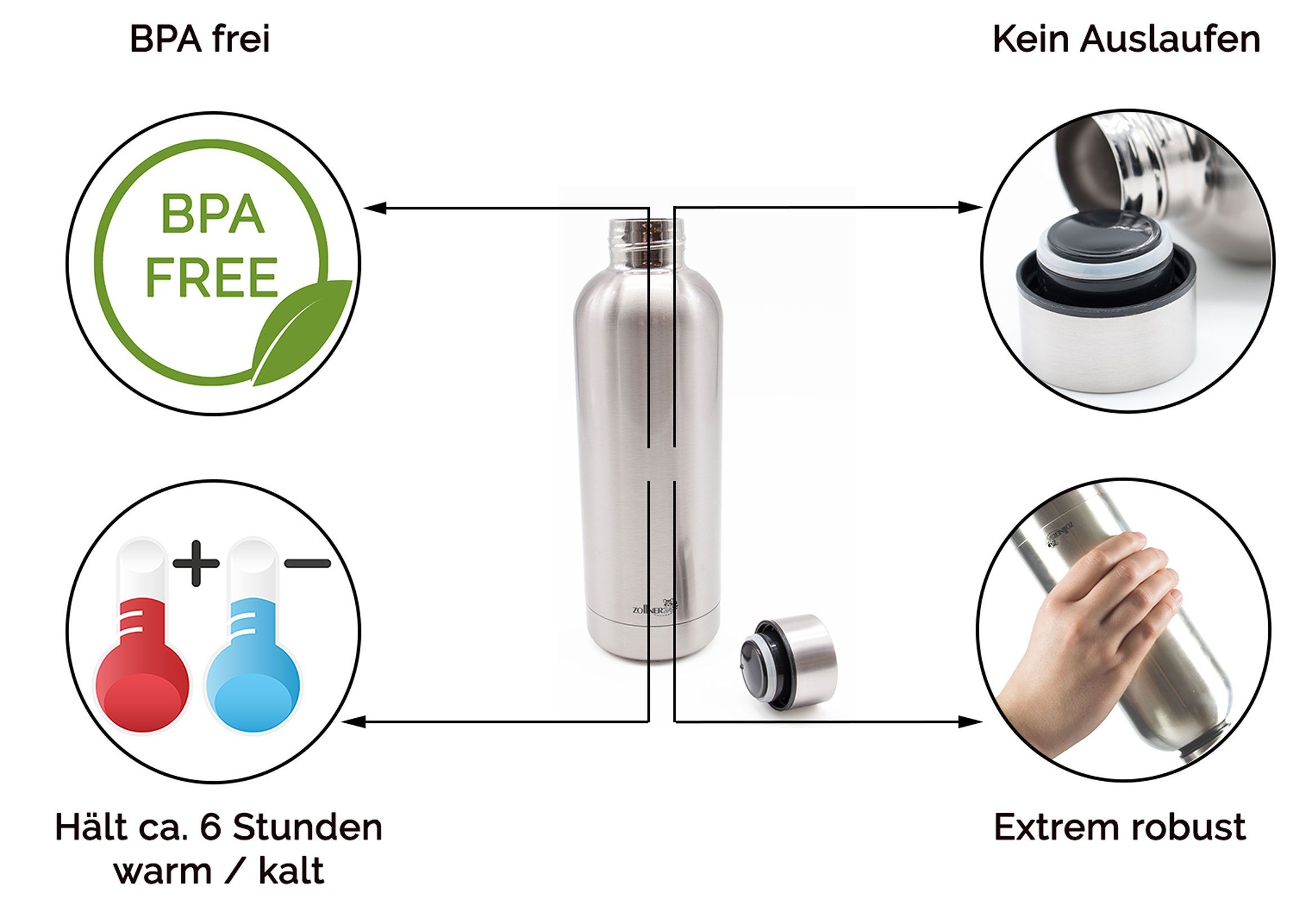 ZOLLNER24 Thermoflasche, hält bis zu 5 Stunden warm/kalt, BPA frei