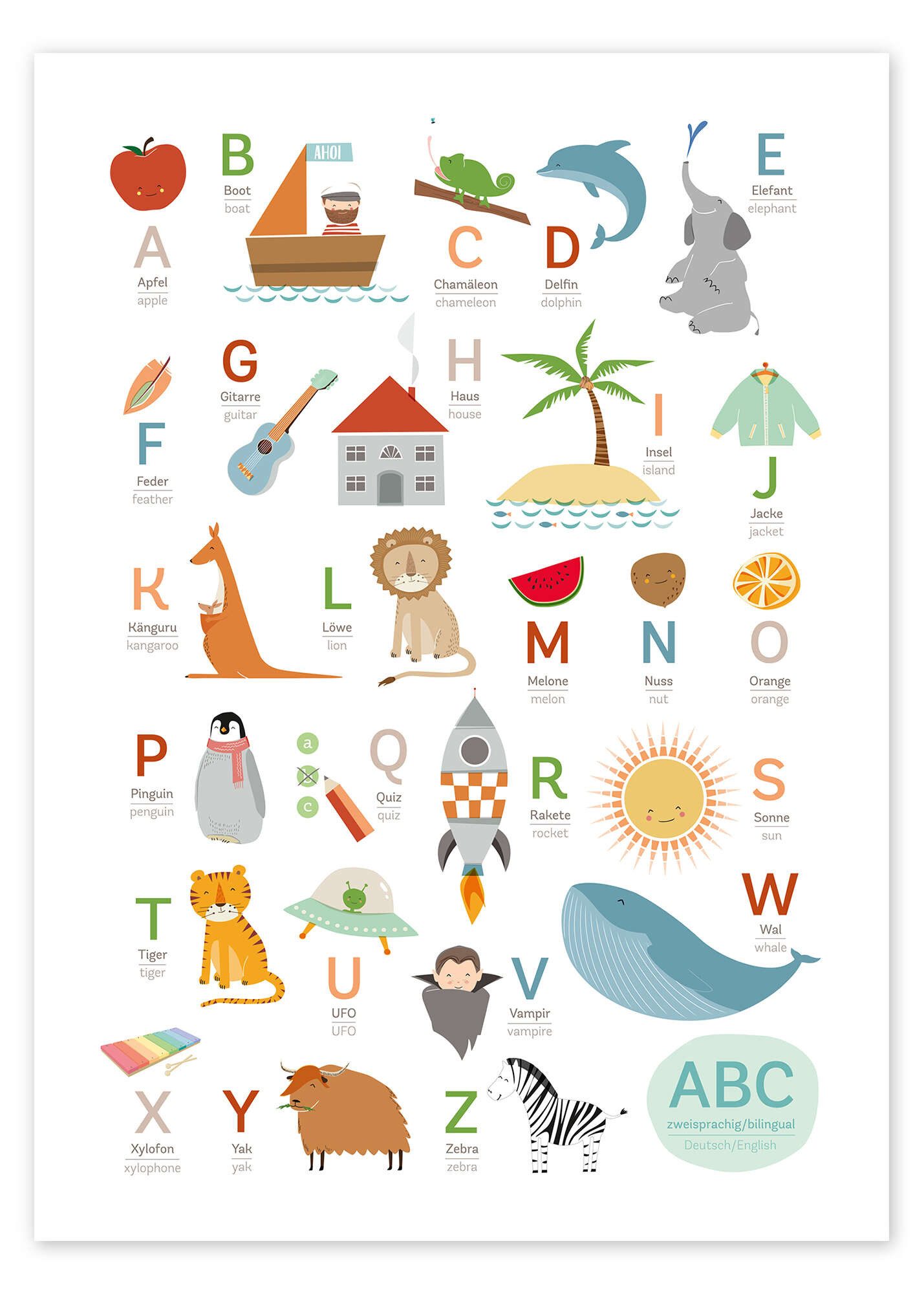 Posterlounge Poster Sandy Lohß, ABC Deutsch Englisch, Kinderzimmer