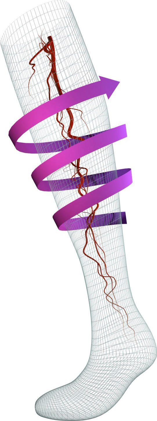 Fußgut Stützkniestrümpfe Vital- und Reisestrümpfe (3-Paar) Baumwollmischung, Stützfunktion, Vitalisierend, gute Passform