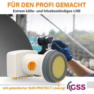GSS Helios Quattro LNB Universal-Quattro-LNB (nur für Multischalter - UV Wetterschutz, Aufdrehhilfe & 8X F-Stecker)