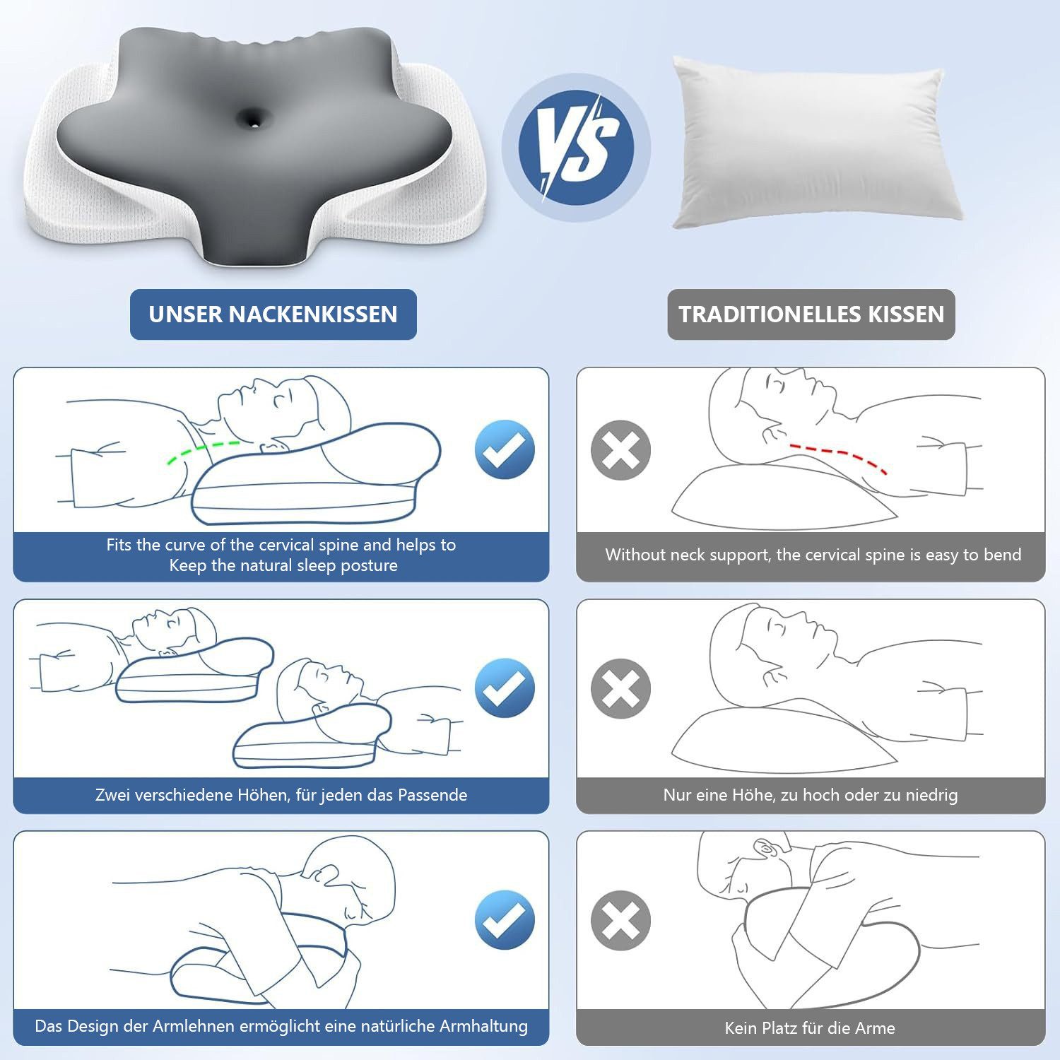 Kityhome Nackenstützkissen Nackenkissen mit Memory Foam-Ergonomisch für alle Schlafpositionen, Füllung: Premium Memory Foam, für Seitenschläfer, Rückenschläfer & Bauchschläfer, Einfache Reinigung, Universelle Eignung, Universelle Eignung für alle Schlafpositionen
