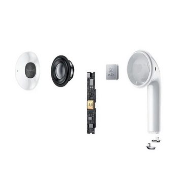 Dudao Bluetooth Kopfhörer U10B TWS kabellose In-Ear-Kopfhörer – weiß wireless In-Ear-Kopfhörer