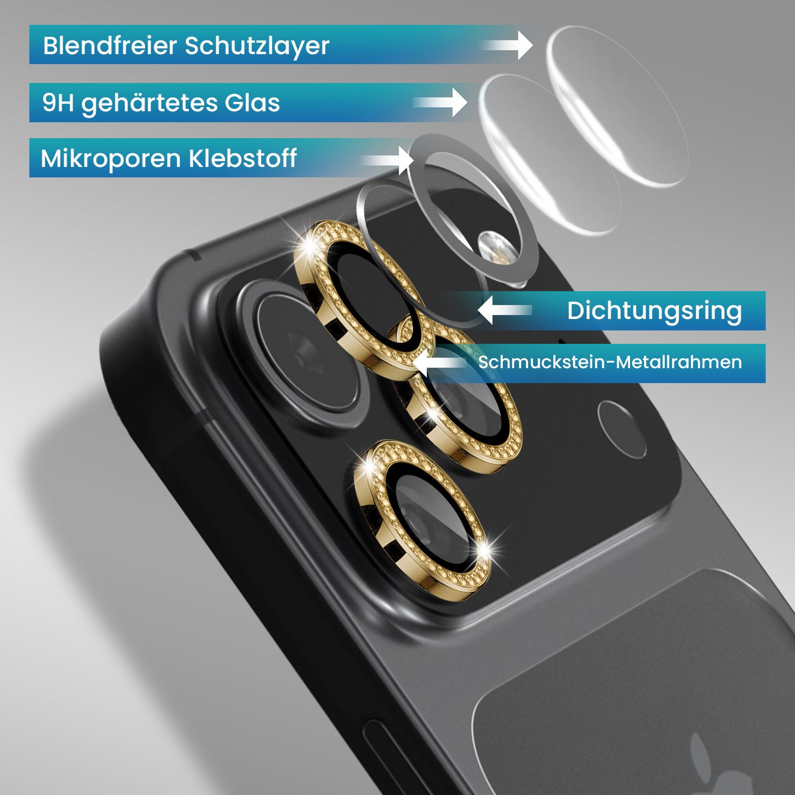 Tec-Expert Kameraschutzglas 9H Kameraglas Set Gold mit Schmuckstein für Apple iPhone 17 Pro Max für Apple iPhone 17 Pro Max, Linsenschutzglas Set, 1 Stück, Kame – Bild 5 von 5