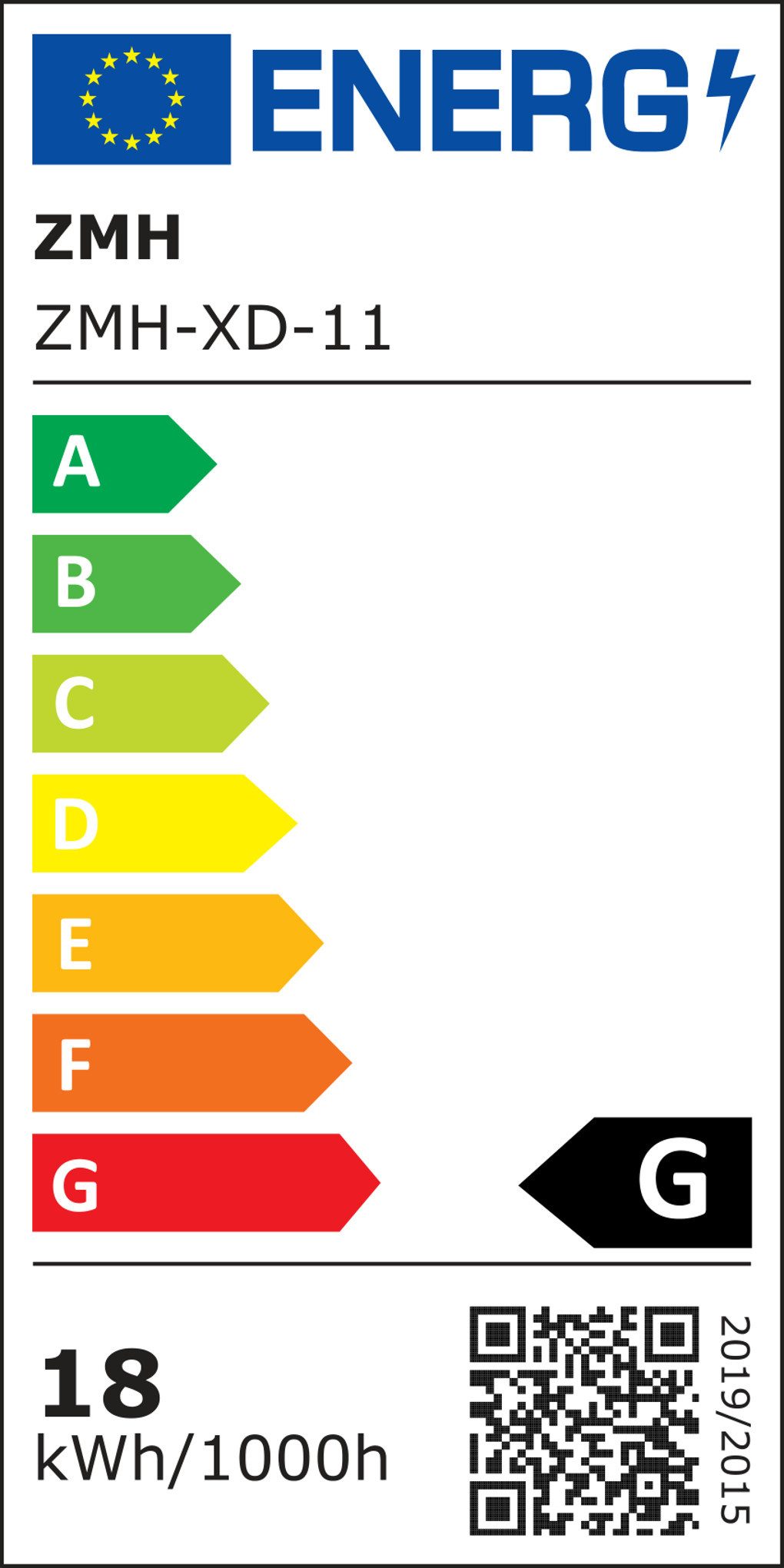 Energieeffizienzklasse: 
