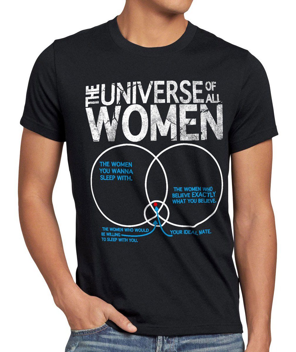 style3 Print-Shirt Herren T-Shirt The Universe of Women big bang leonard sheldon theory cooper date schwarz