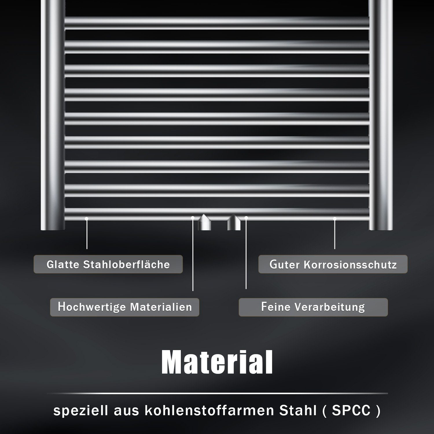SONNI Badheizkörper Handtuchheizkörper Bad Handtuchwärmer Handtuchtrockner, Anthrazit, Mittelanschluss, mit/ohne Multiblock
