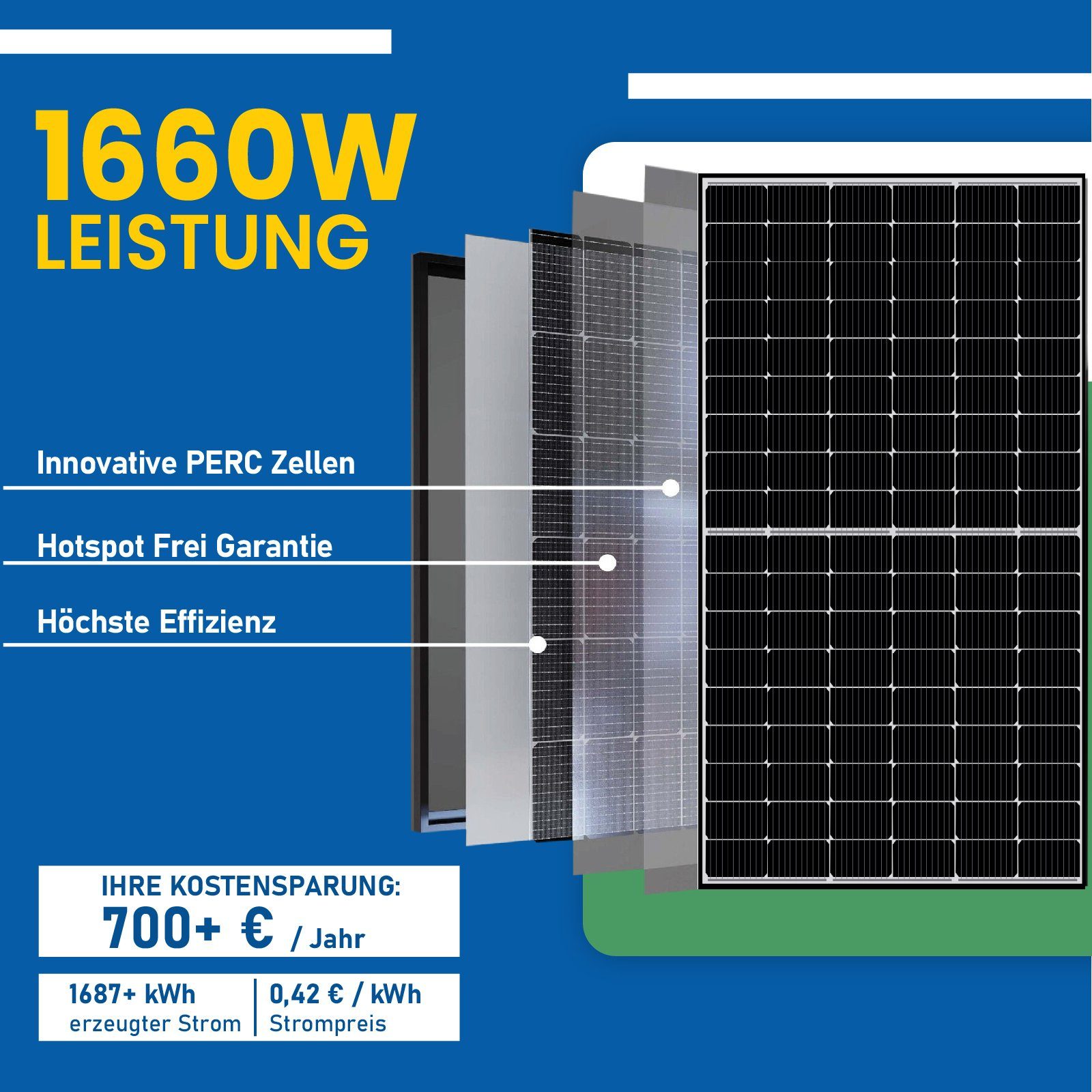 EPP.Solar Solaranlage 1660W PV-Montage Hoymiles Stockschrauben, Photovoltaik Wechselrichter, DTU-WLite-S Balkonkraftwerk, HMS-1600-4T