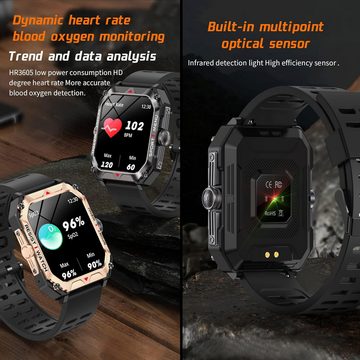 HYTIREBY Fitness Tracker Uhr für Damen Herren mit Telefonfunktion Smartwatch Smartwatch (2.02 Zoll) SET, Herzfrequenzmesser, Analyse von EKG-Daten, Blutdruckmessgerät