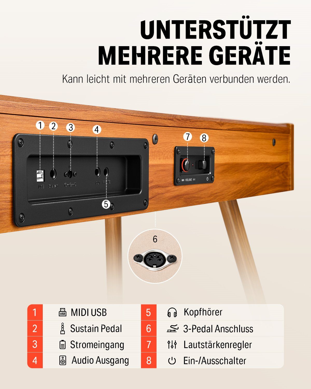 Donner Digitalpiano E-Piano 88 Tasten Hammermechanik Keyboard 128 Polyphonie DDP 80 (Set, mit Notenständer, Dreifachpedal, Netzteil), für Anfänger,Elektrisches Tastaturklavier zu Hause,128 Polyphonie