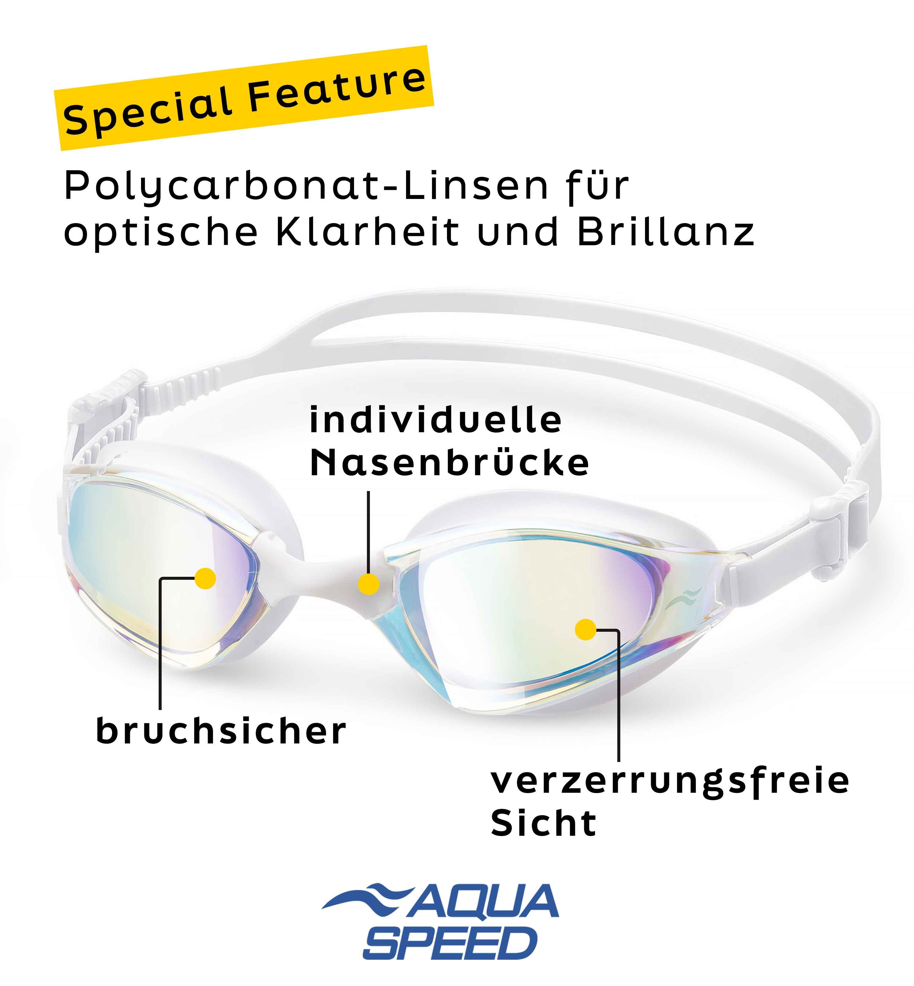 Aqua Speed Schwimmbrille Zen Trainingsbrille verspiegelt weiß – Komfort & UV-Filter, (Entwickelt für längere Sessions ohne Druckstellen), Komfortabel & sicher – ideal für tägliches Training