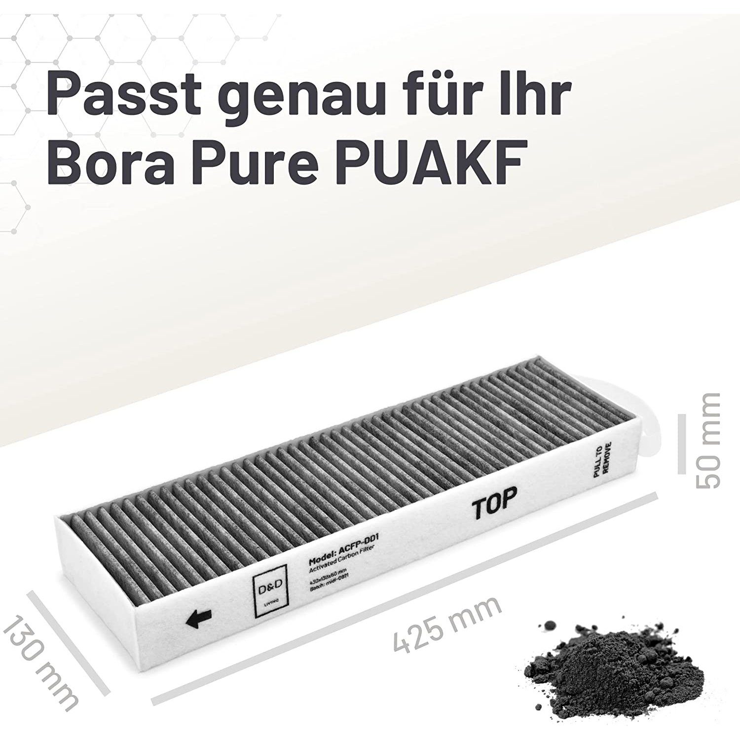 2 Stück Aktivkohlefilter für Bora Pure/X Pure/S Pure