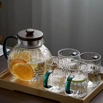 Gontence Teekanne Glas Tee-Glas, Temperaturbeständigkeit