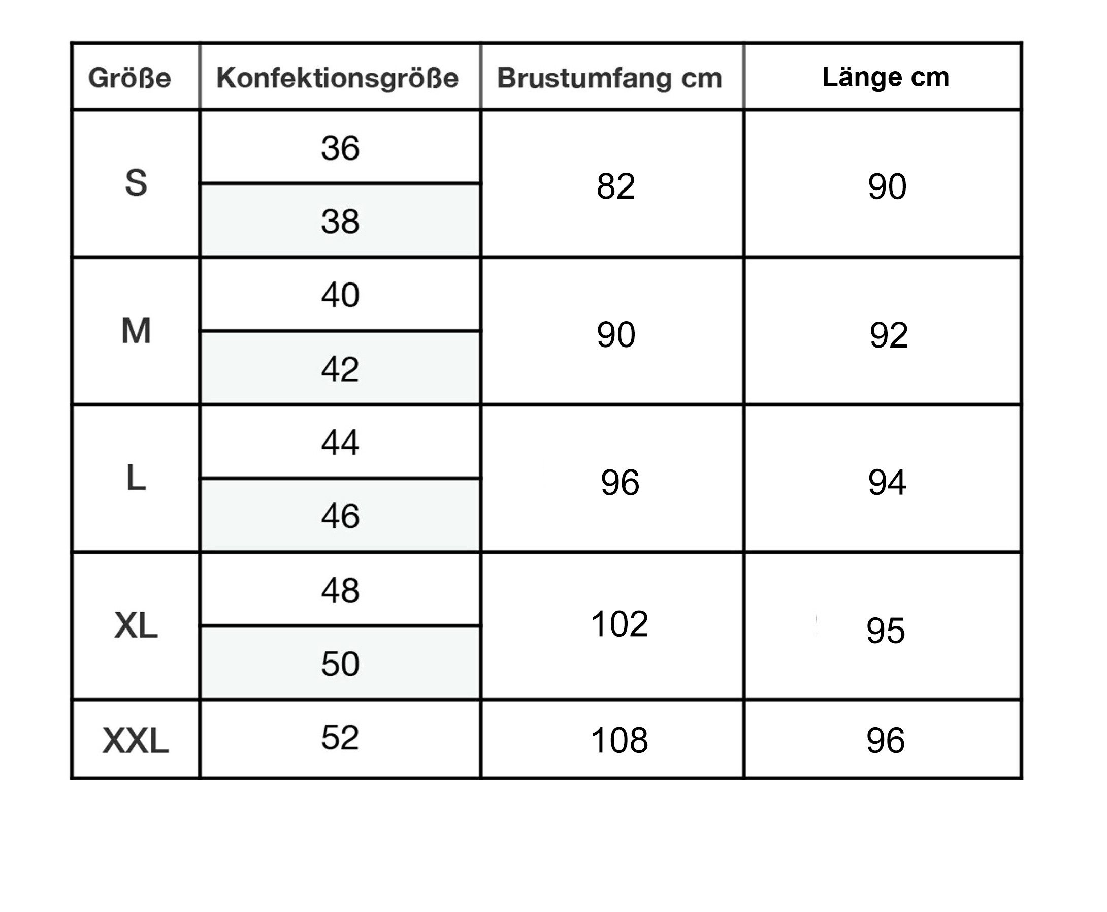 Passioni Etuikleid Etuikleid in Karooptik mit Kontrastdetails