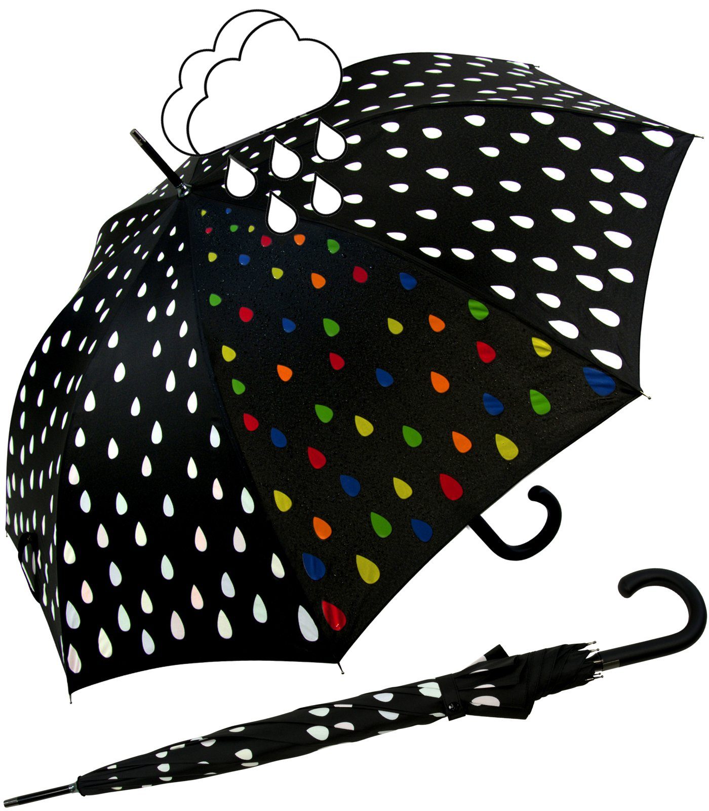 iX-brella Stockregenschirm iX-brella Damenschirm mit Automatik günstig online kaufen