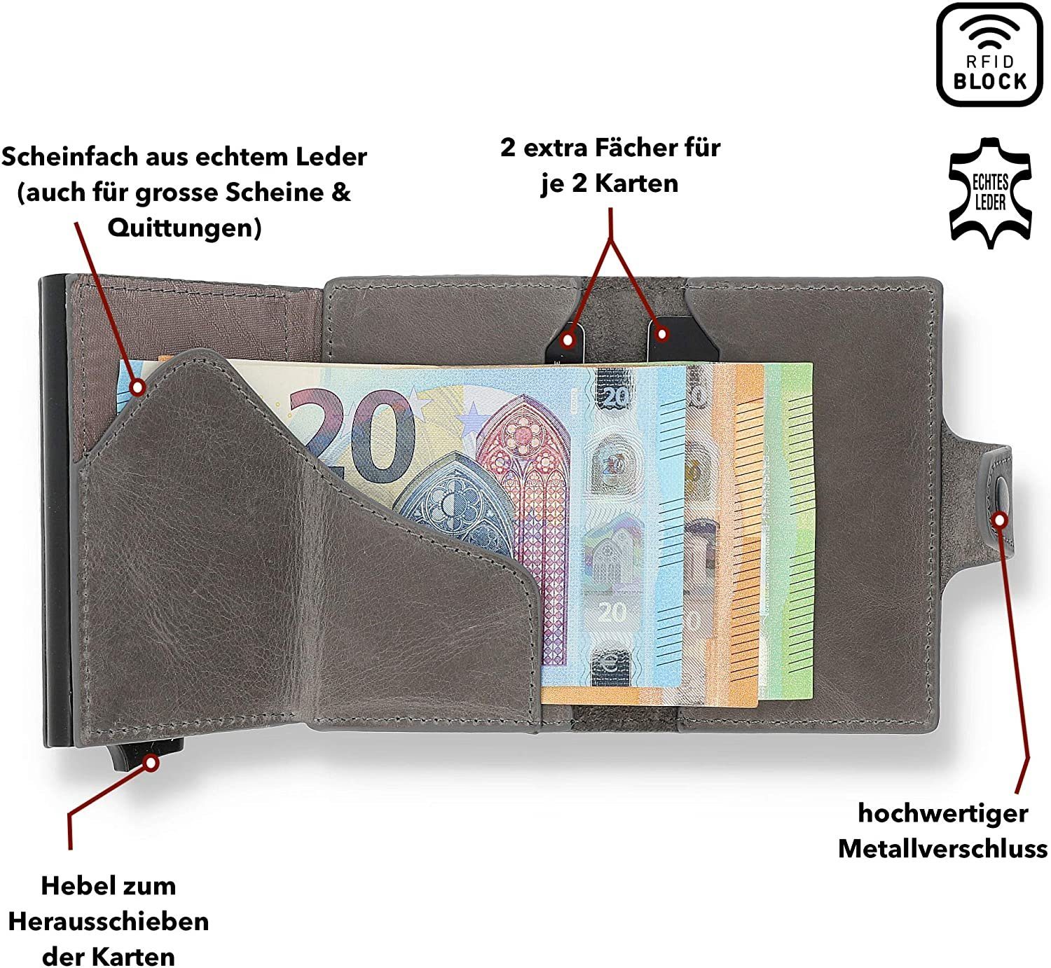 Solo Pelle Mini Geldbörse mit Münzfach zu Mondo Slim RFID 13 Made ohne Europe, Karten] echt Leder, in Steingrau Schutz [bis Wallet [RFID-Schutz