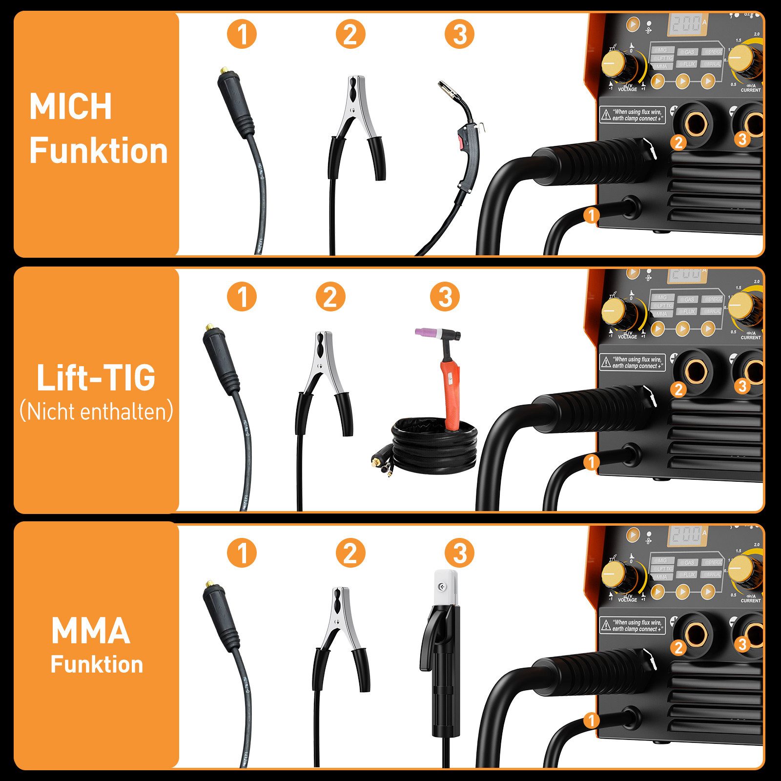 CONENTOOL Inverterschweißgerät 3 IN 1 Schweißgerät MIG/MMA/TIG, 20 - 200 A, 6-tlg. – Bild 5 von 5